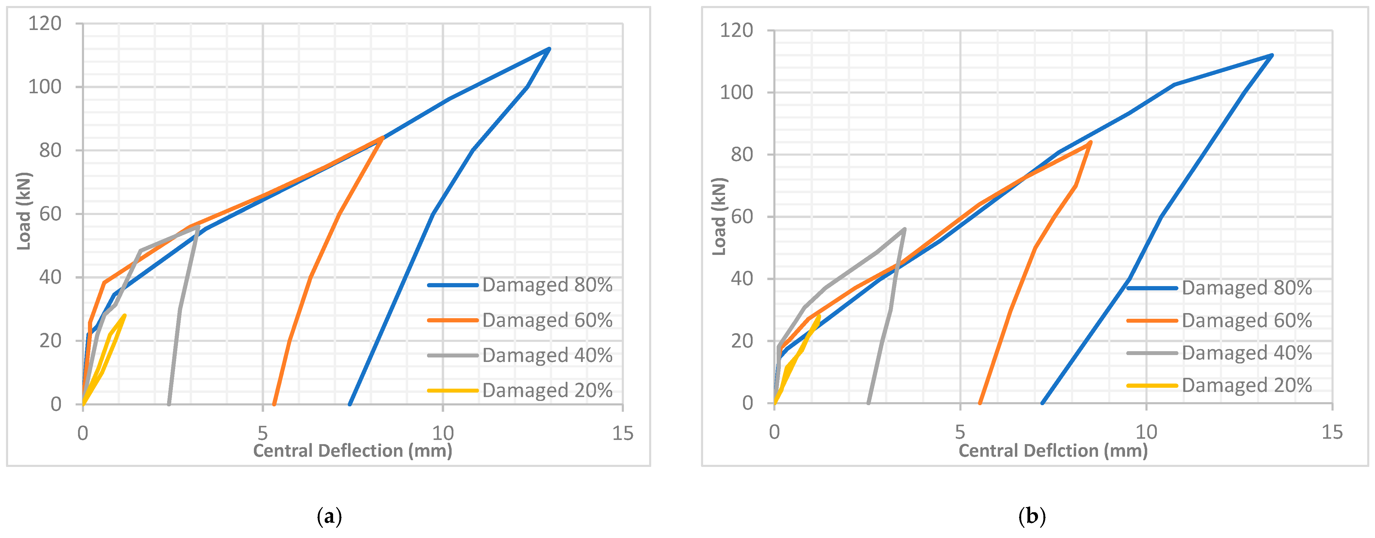 Fibers 11 00061 g007