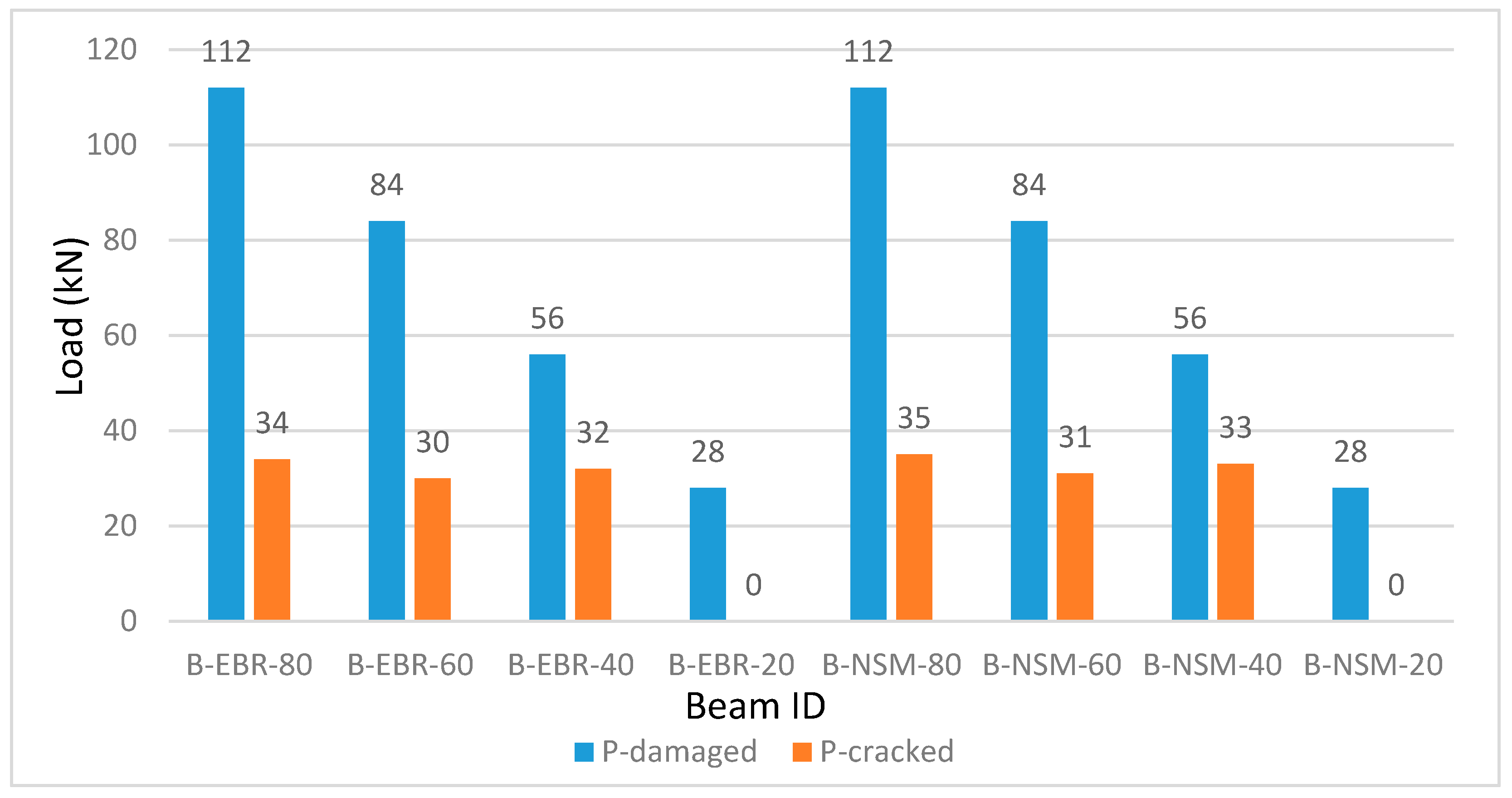 Fibers 11 00061 g008