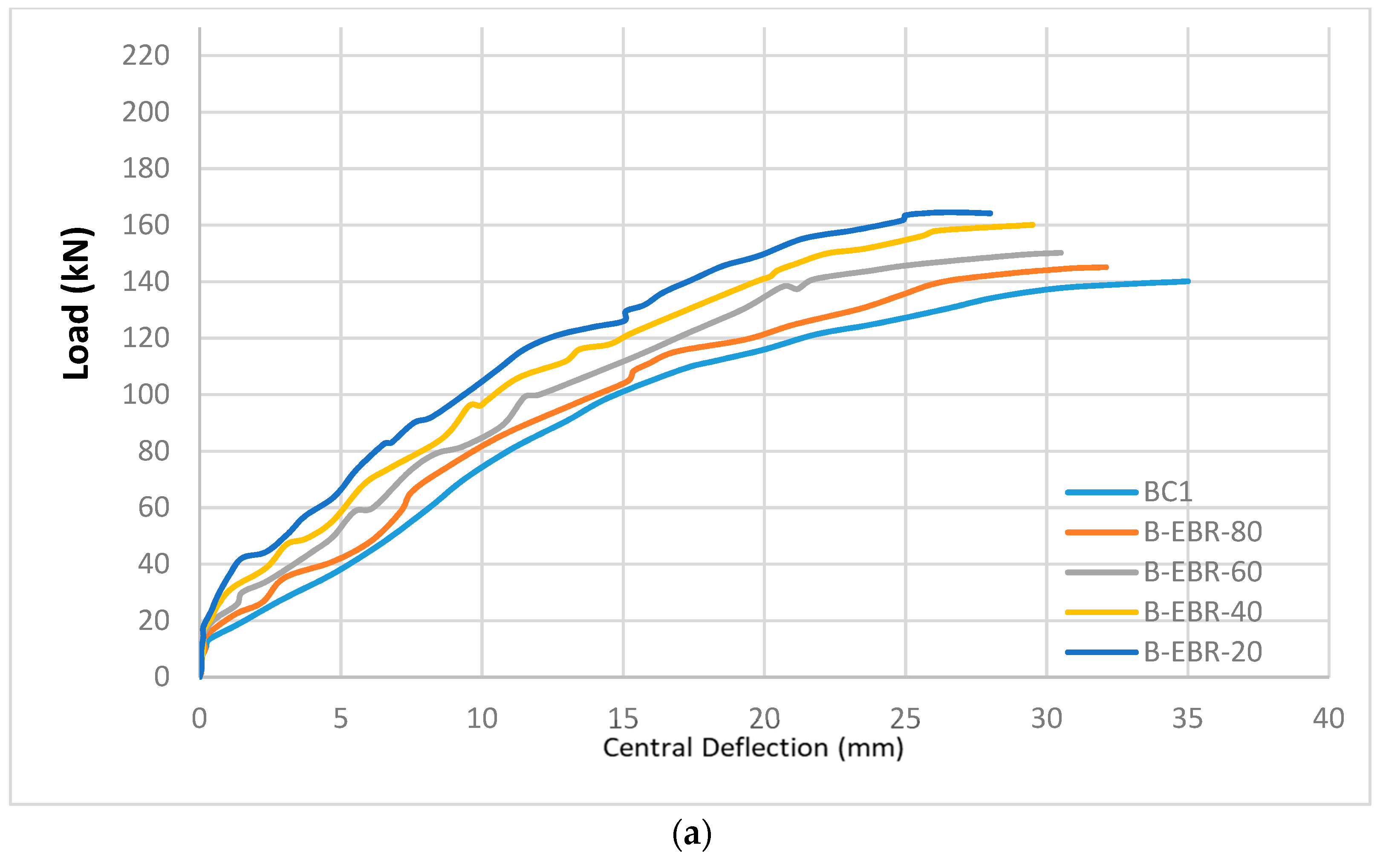 Fibers 11 00061 g009a