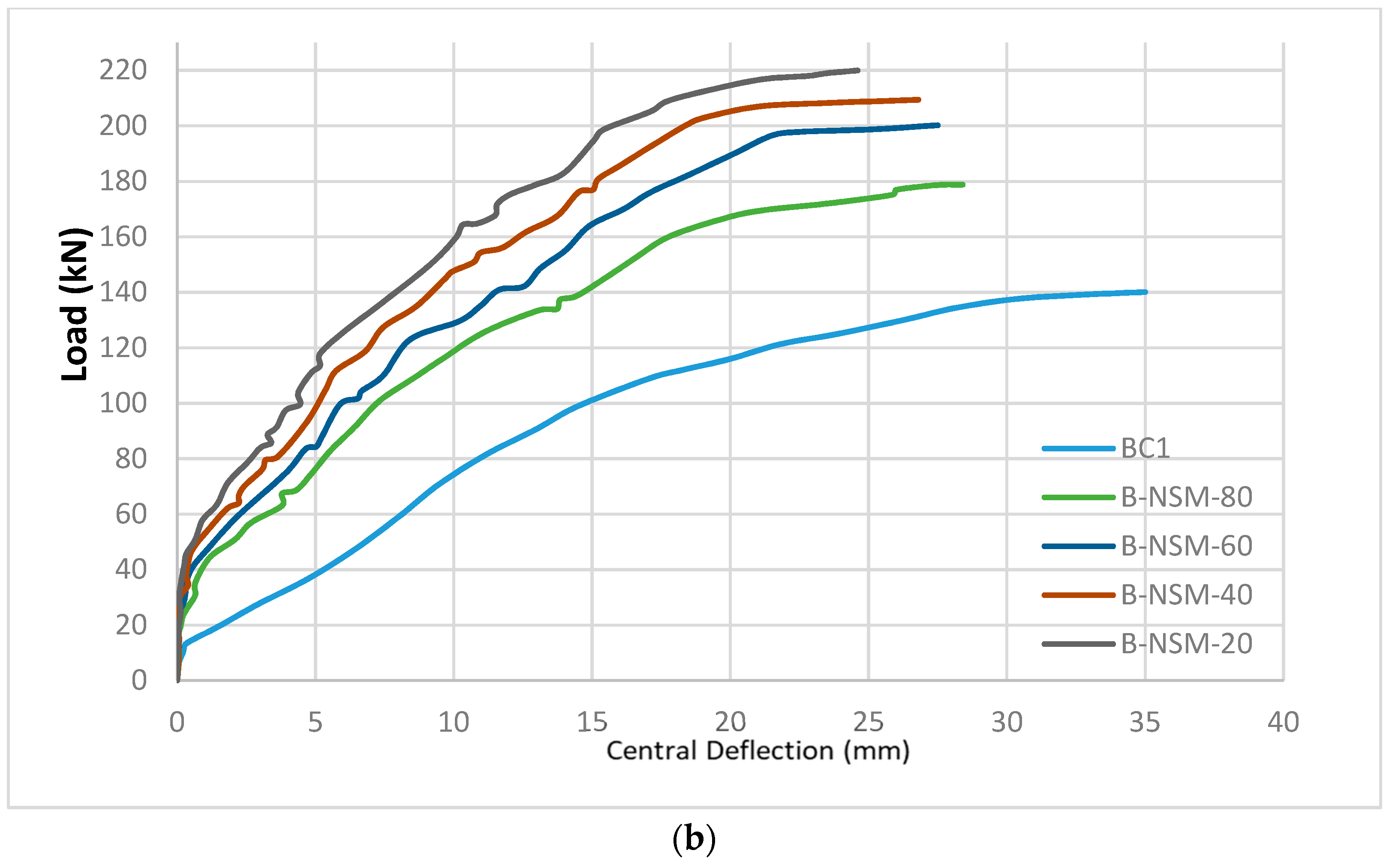 Fibers 11 00061 g009b