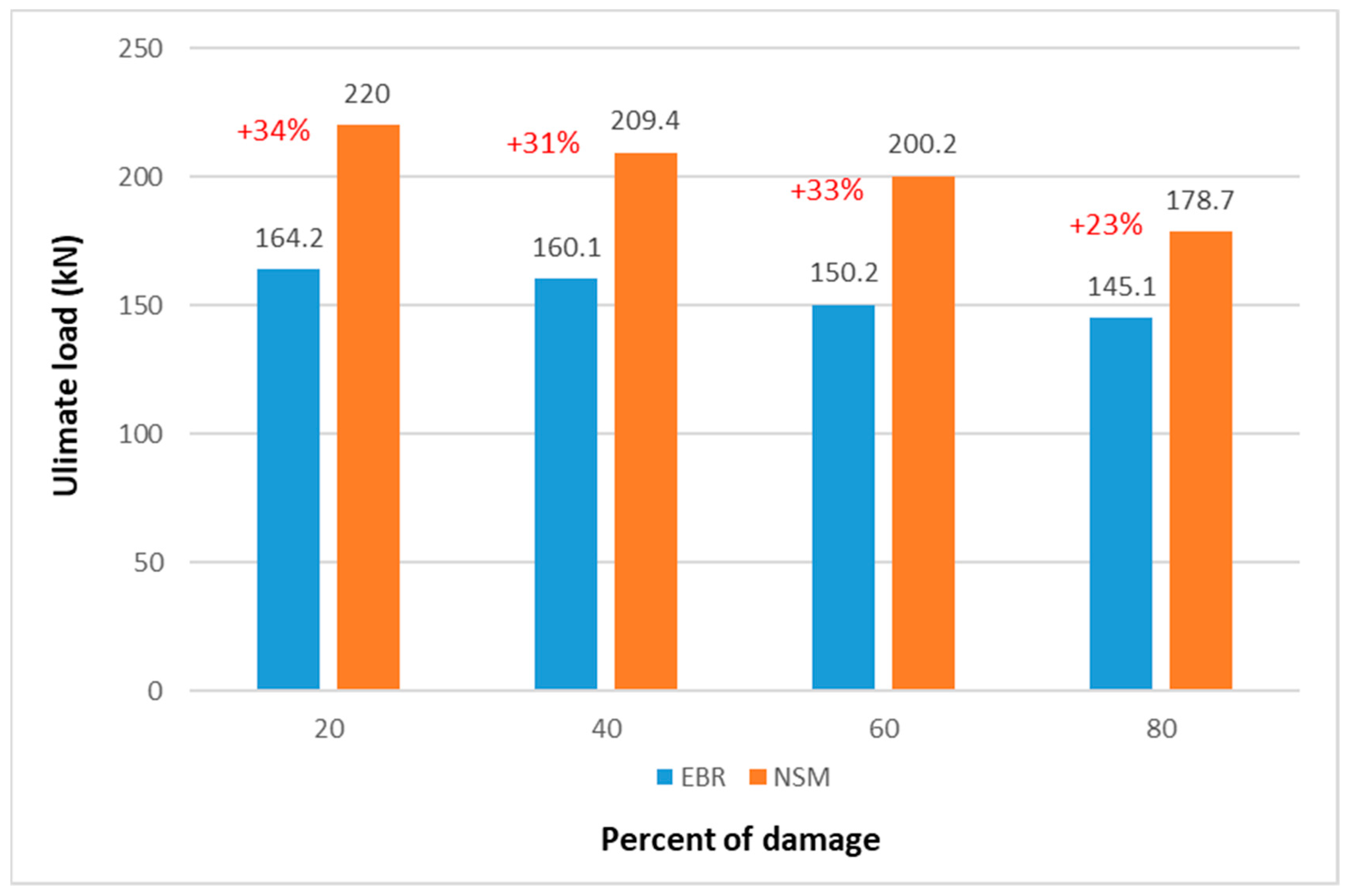 Fibers 11 00061 g010