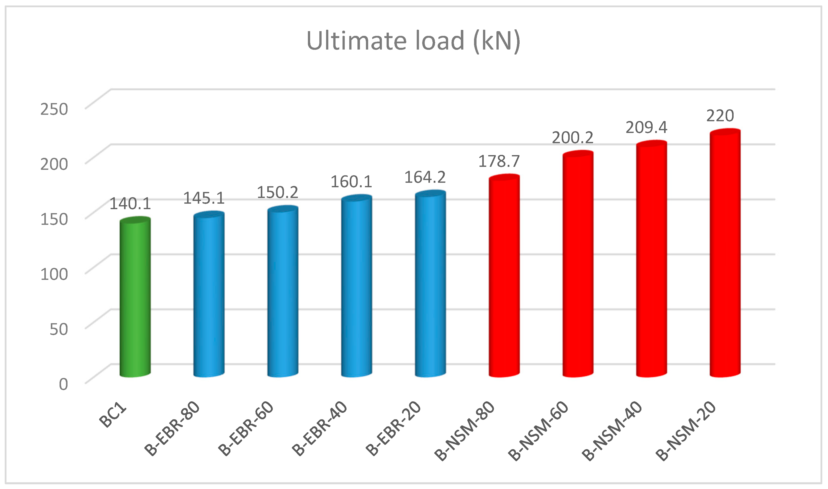 Fibers 11 00061 g020