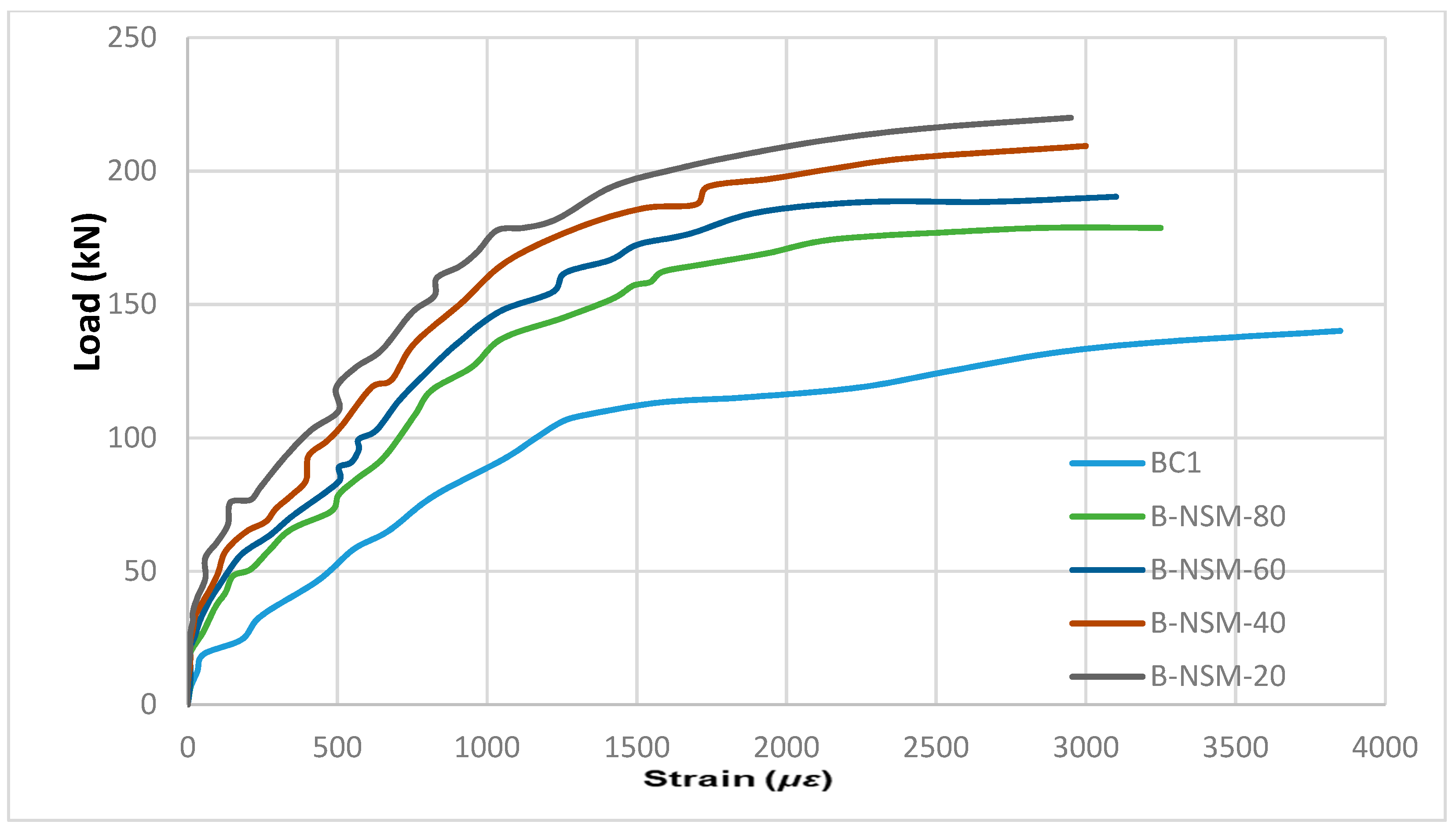 Fibers 11 00061 g022