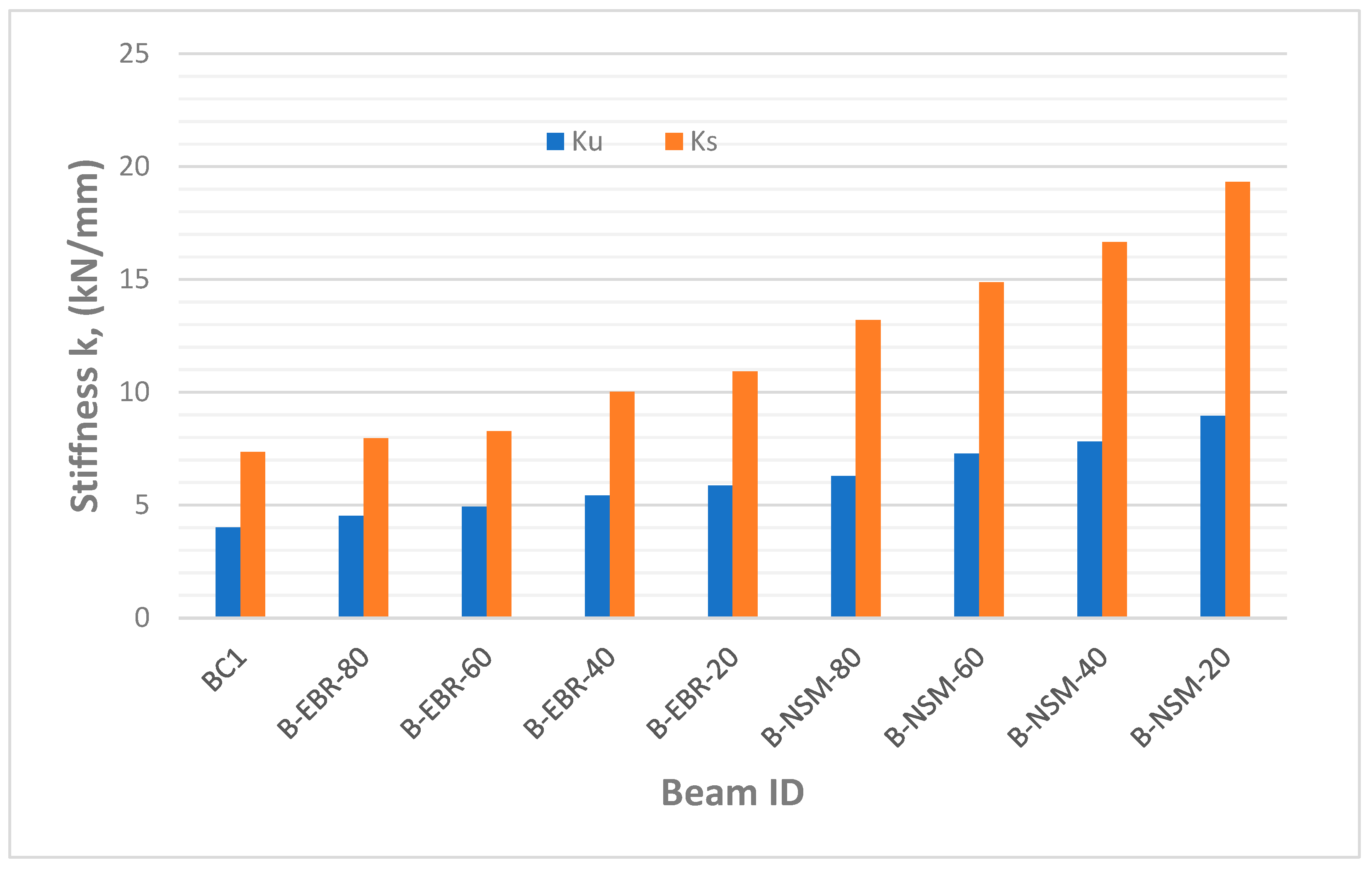 Fibers 11 00061 g025