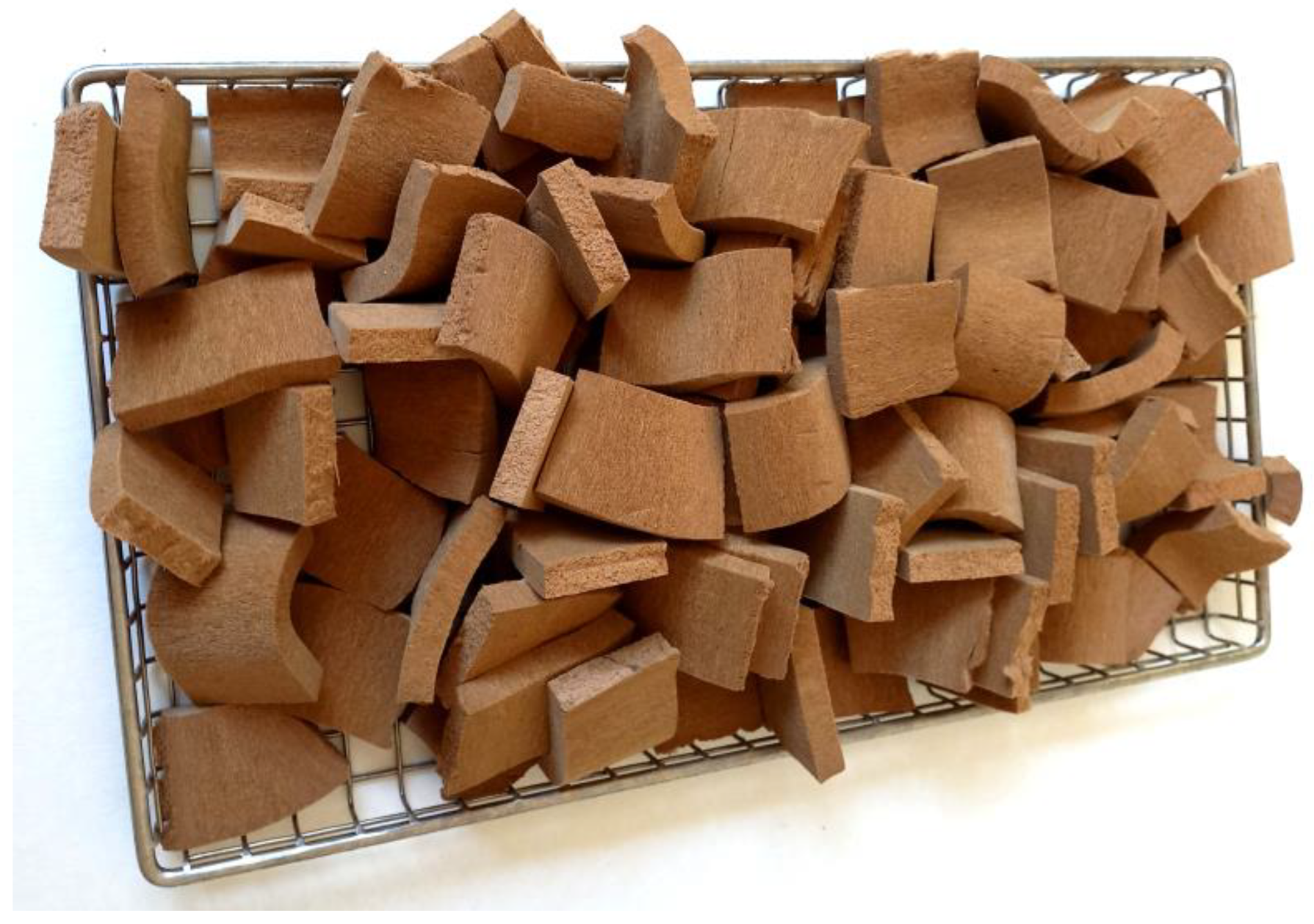 Fibers 11 00064 g003