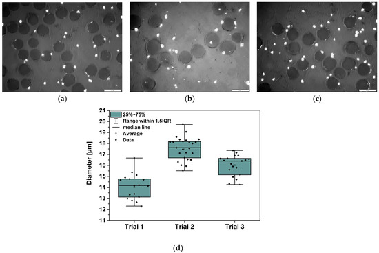 Fibers 11 00068 g0a1