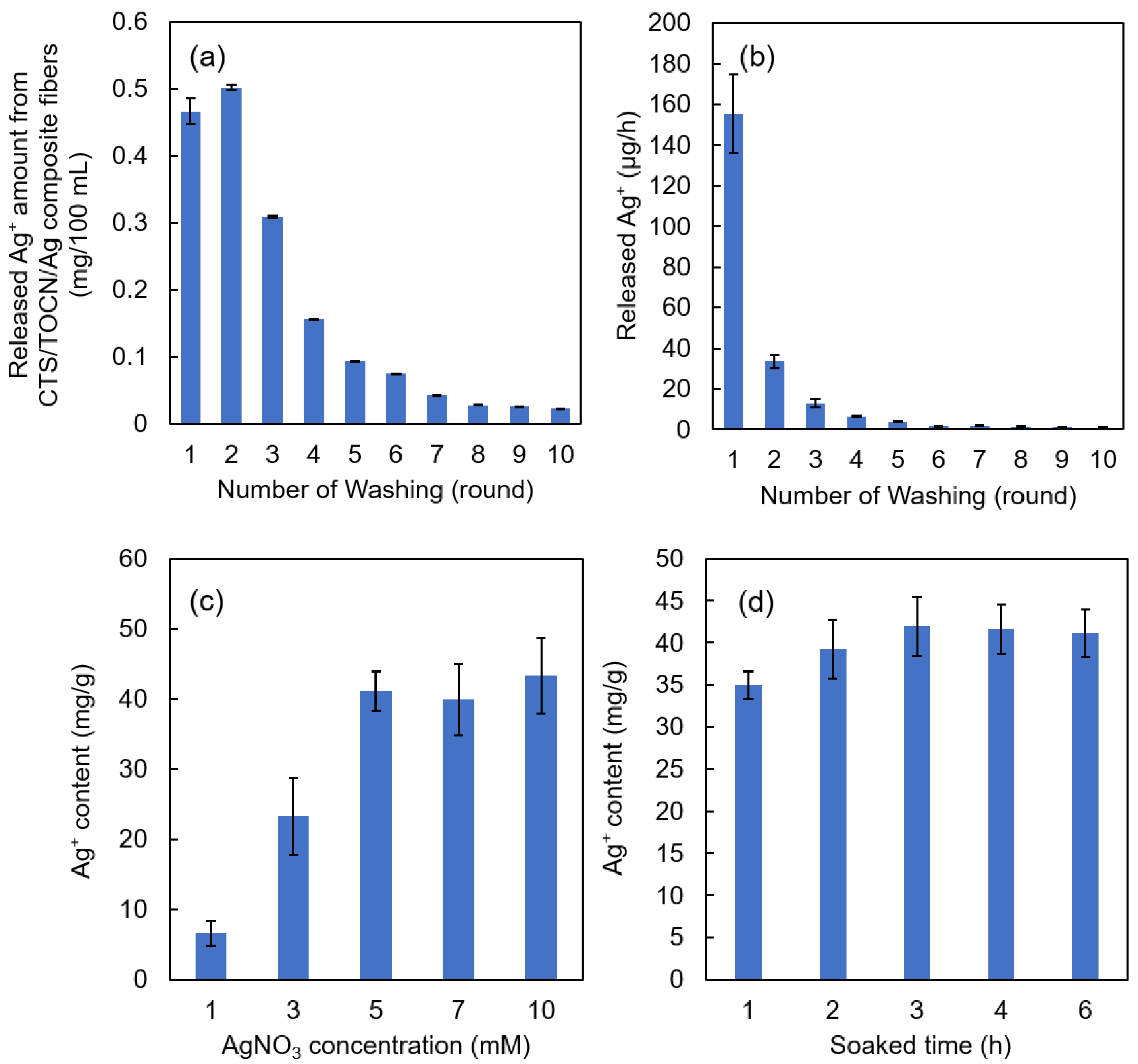 Fibers 11 00069 g002