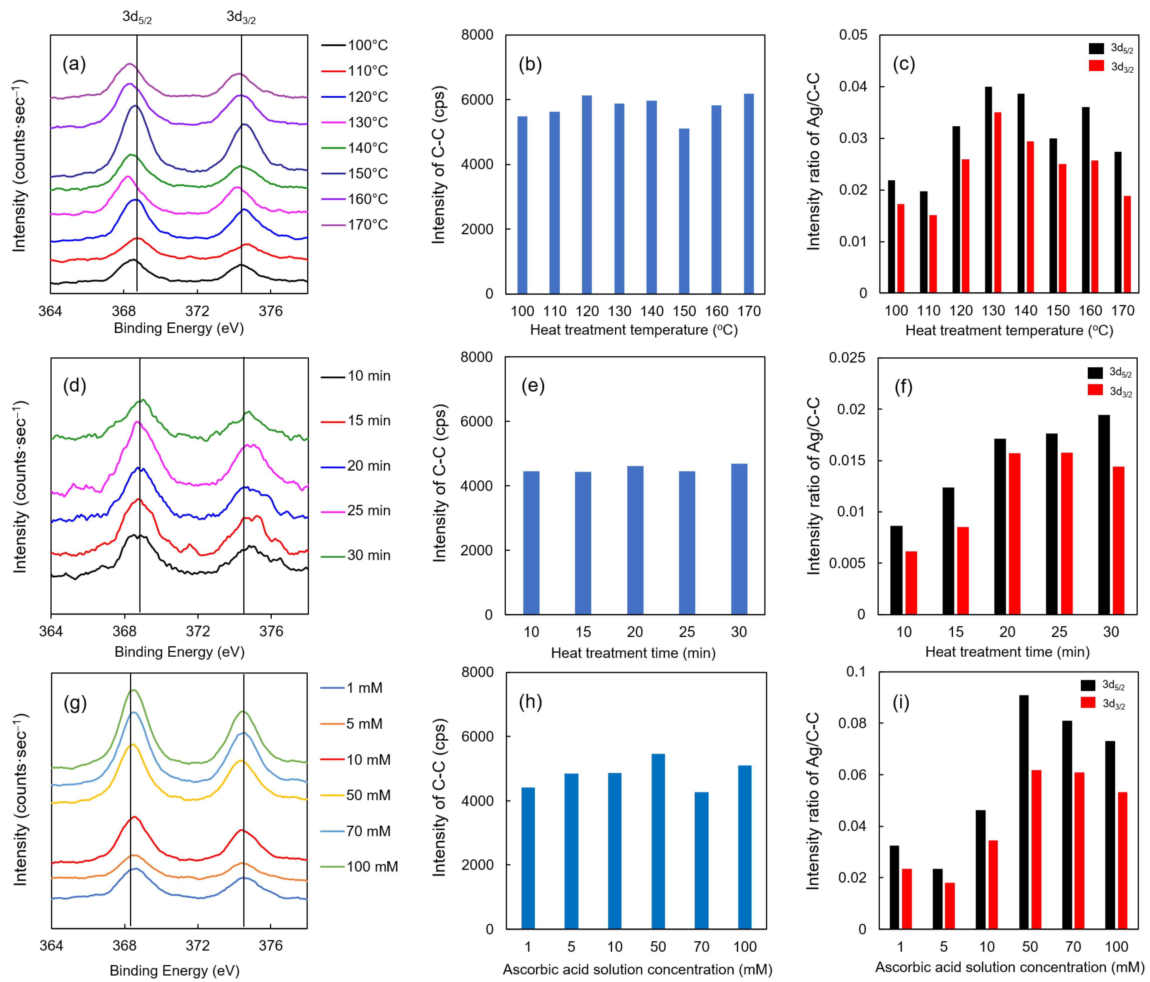 Fibers 11 00069 g006