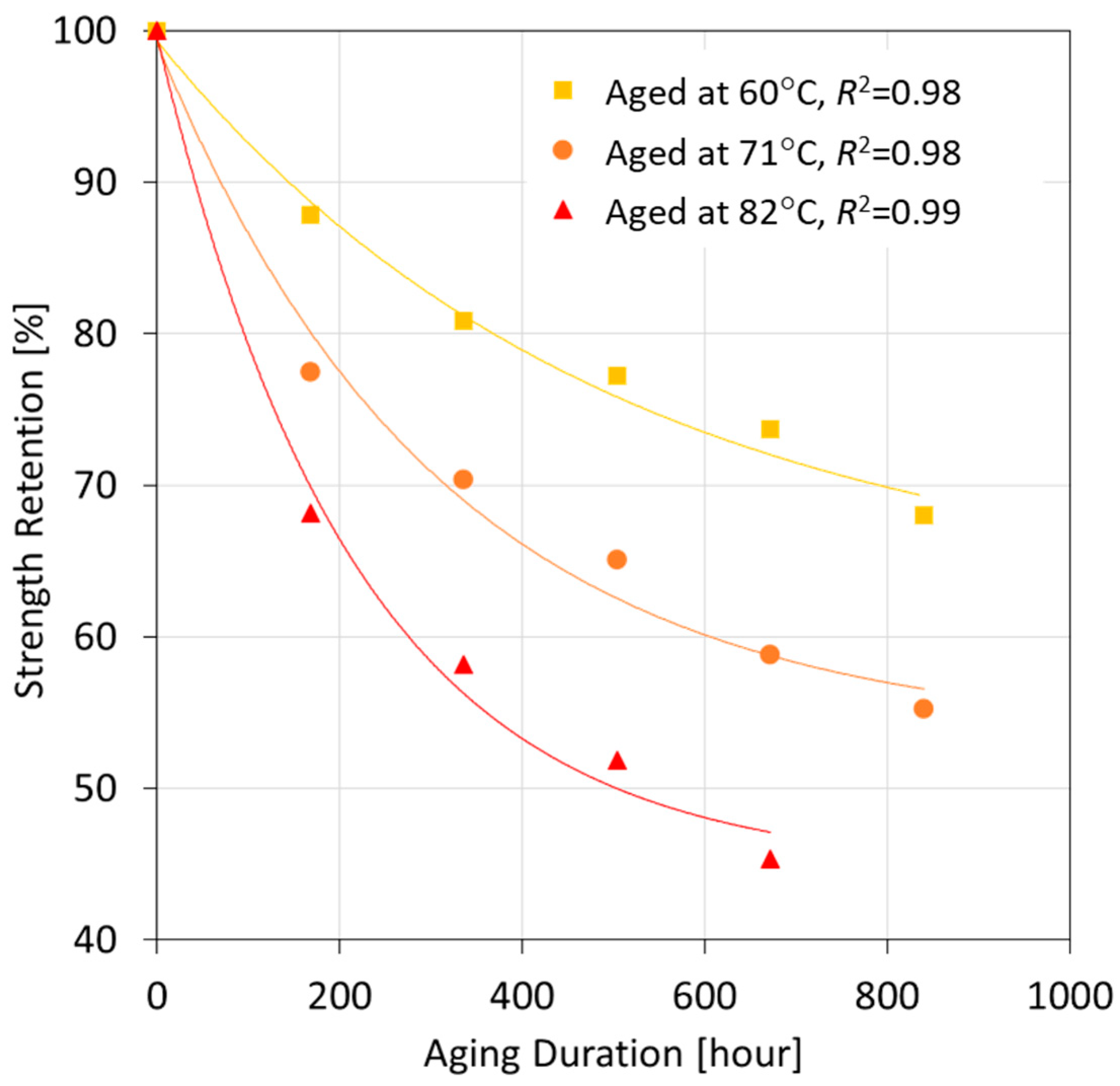 Fibers 11 00070 g005