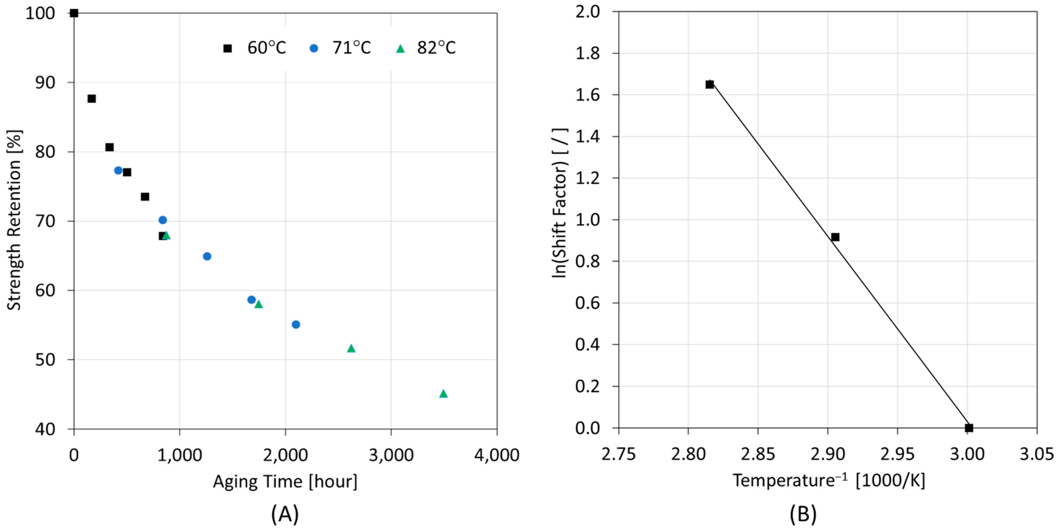 Fibers 11 00070 g007