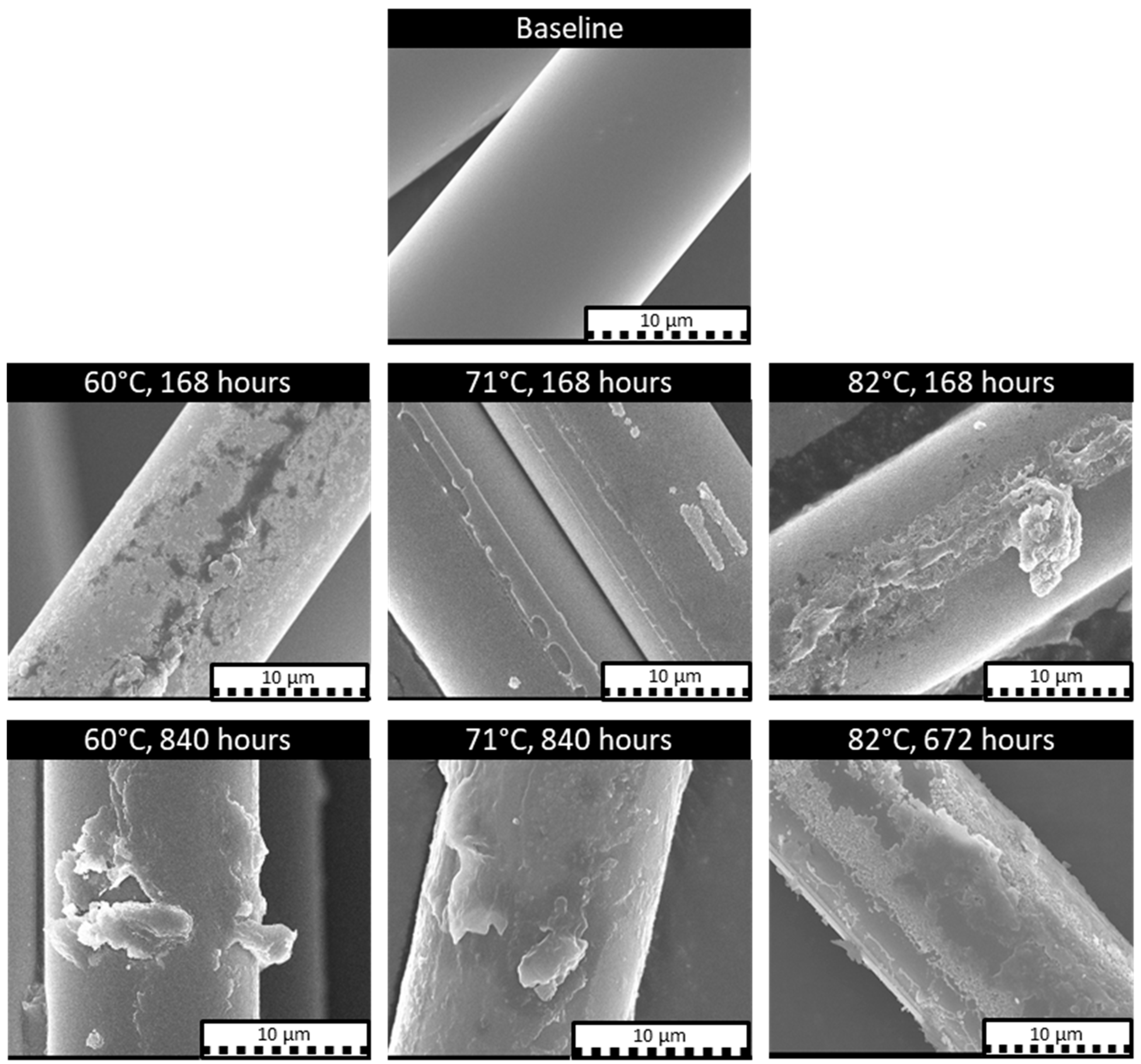 Fibers 11 00070 g009