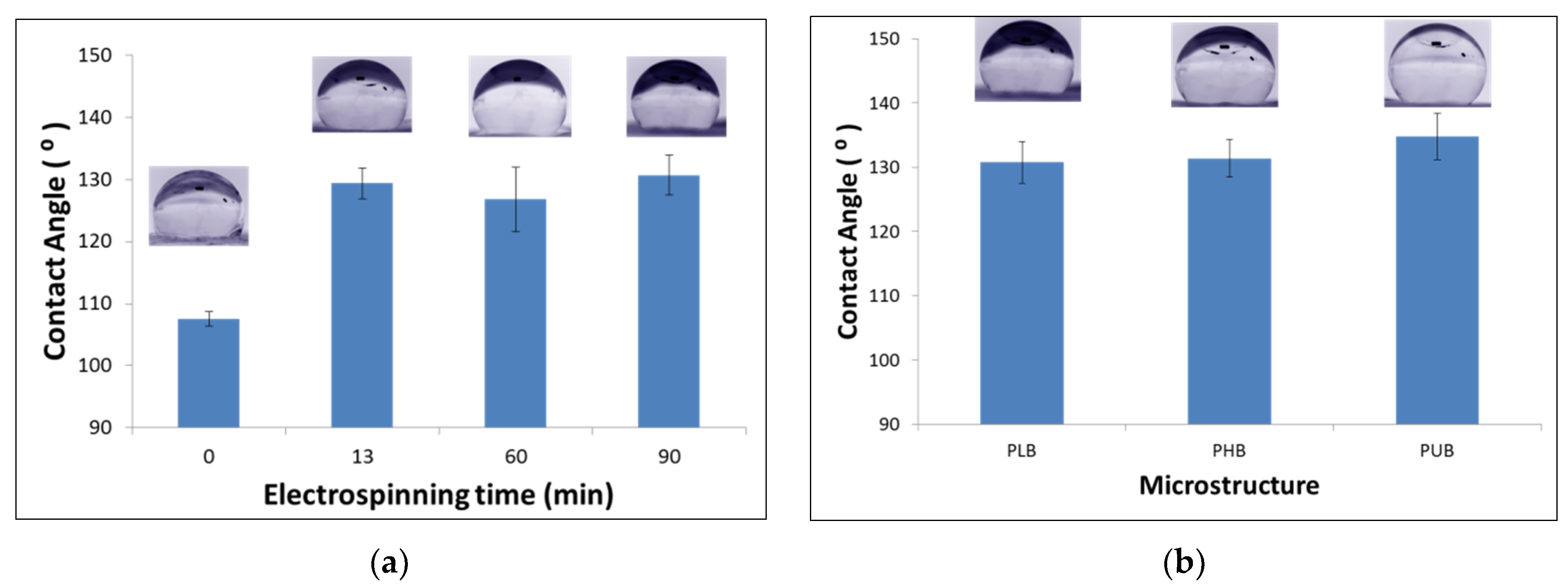 Fibers 11 00071 g006