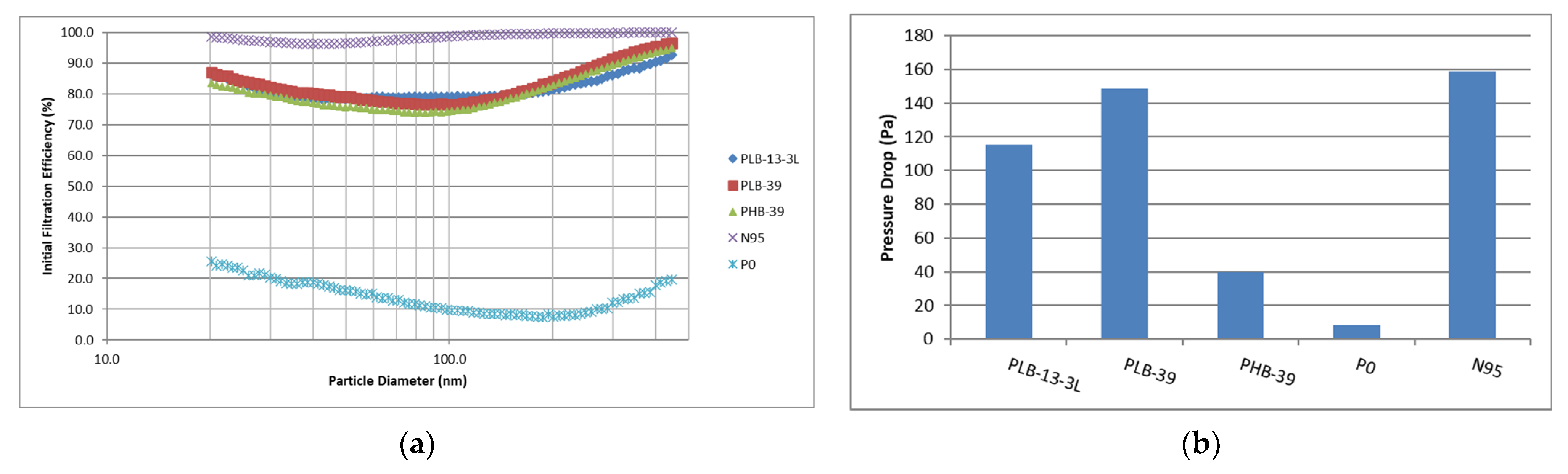 Fibers 11 00071 g007