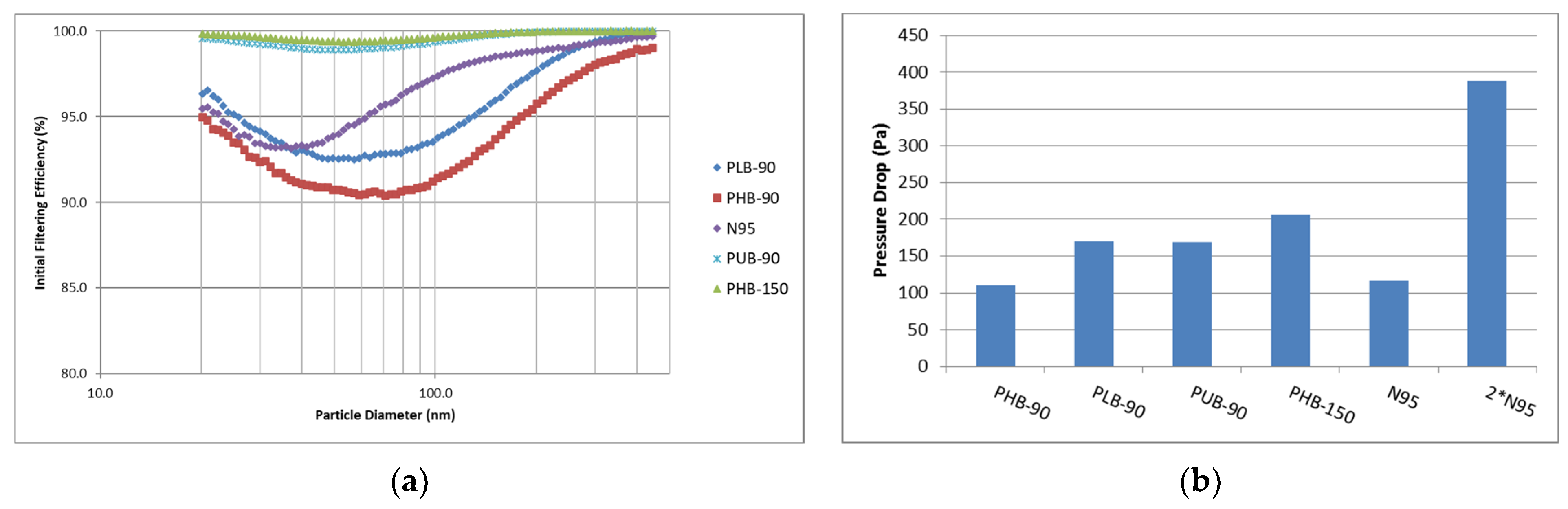 Fibers 11 00071 g009