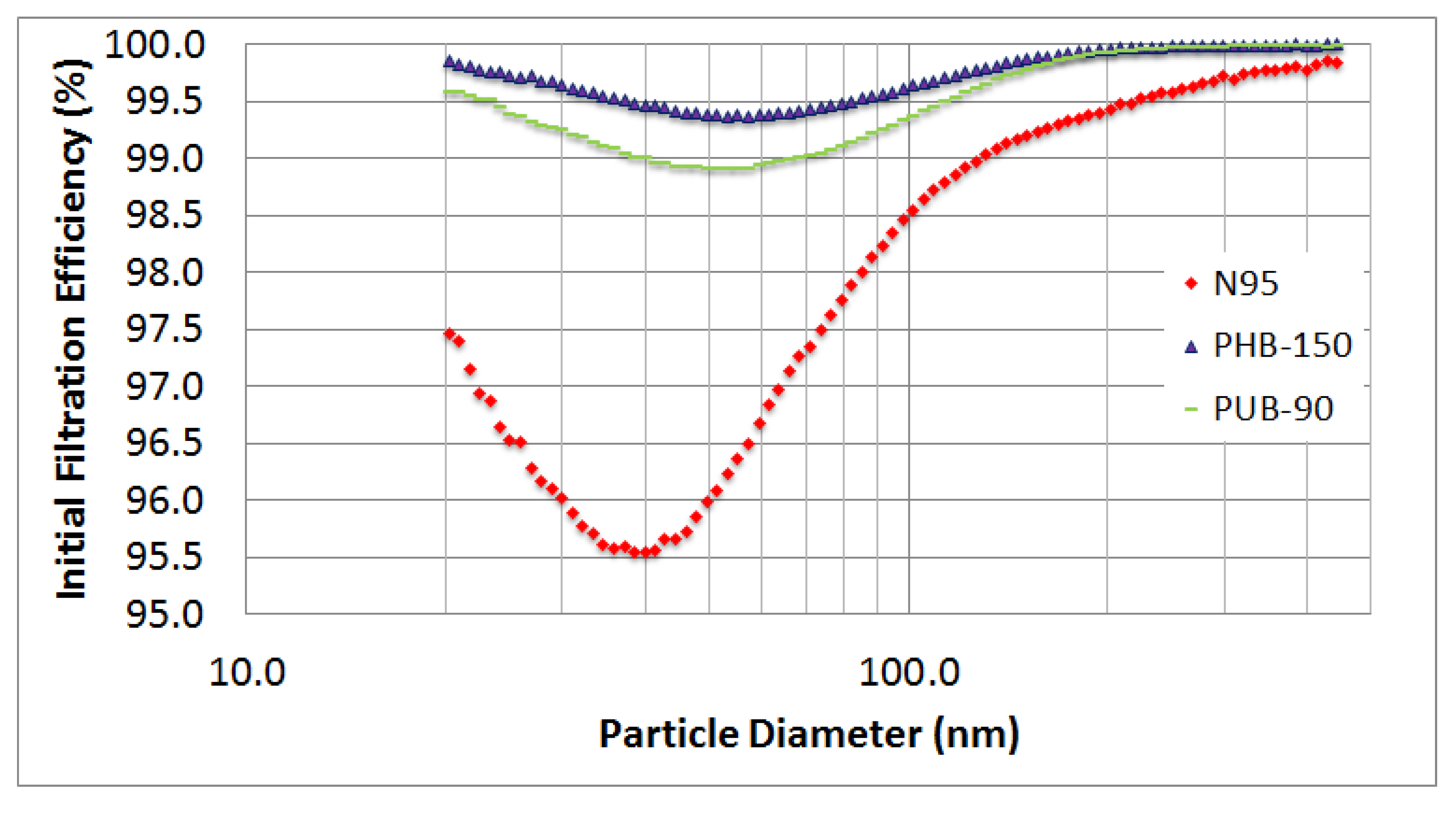 Fibers 11 00071 g011