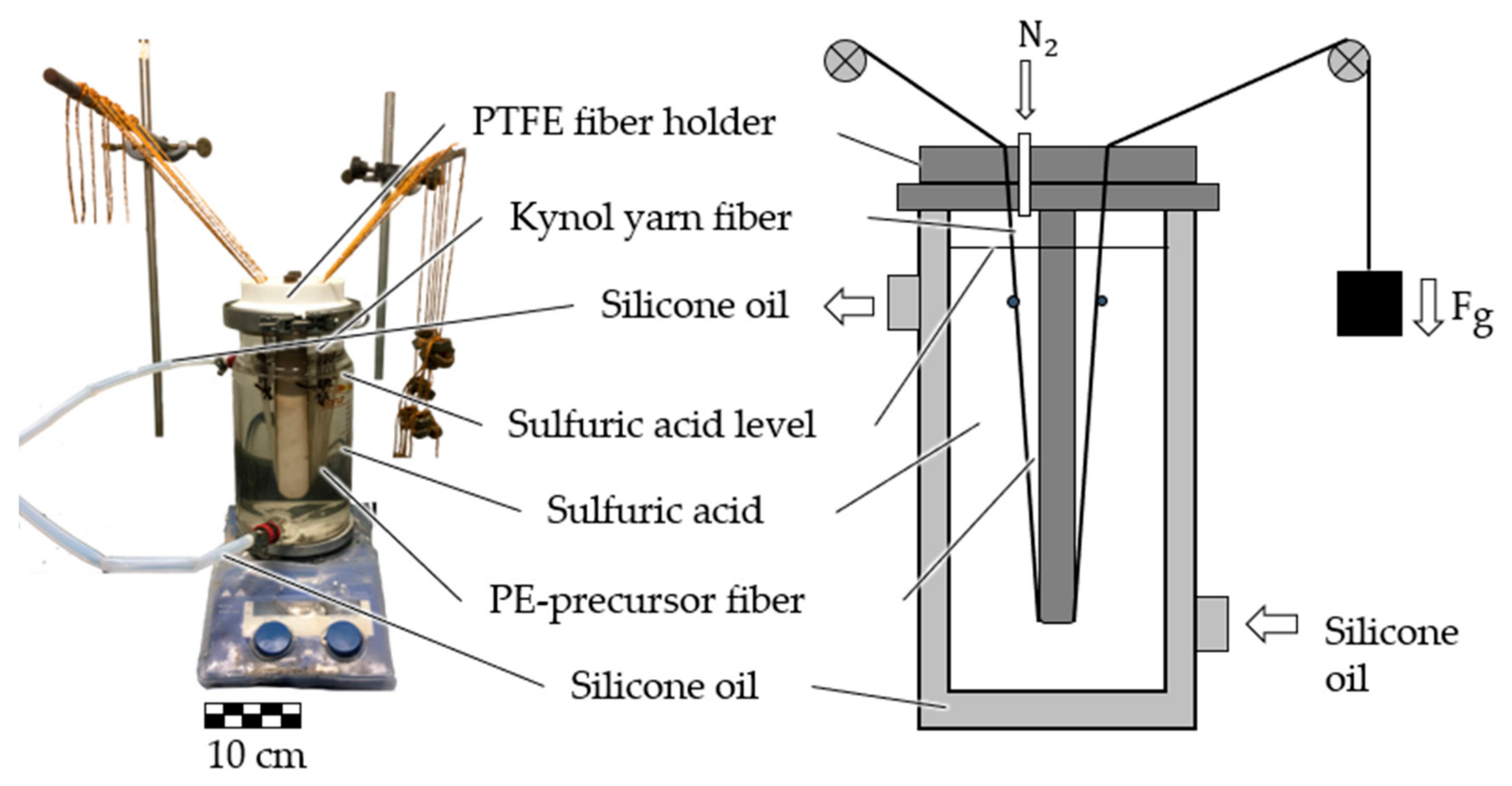 Fibers 11 00075 g002