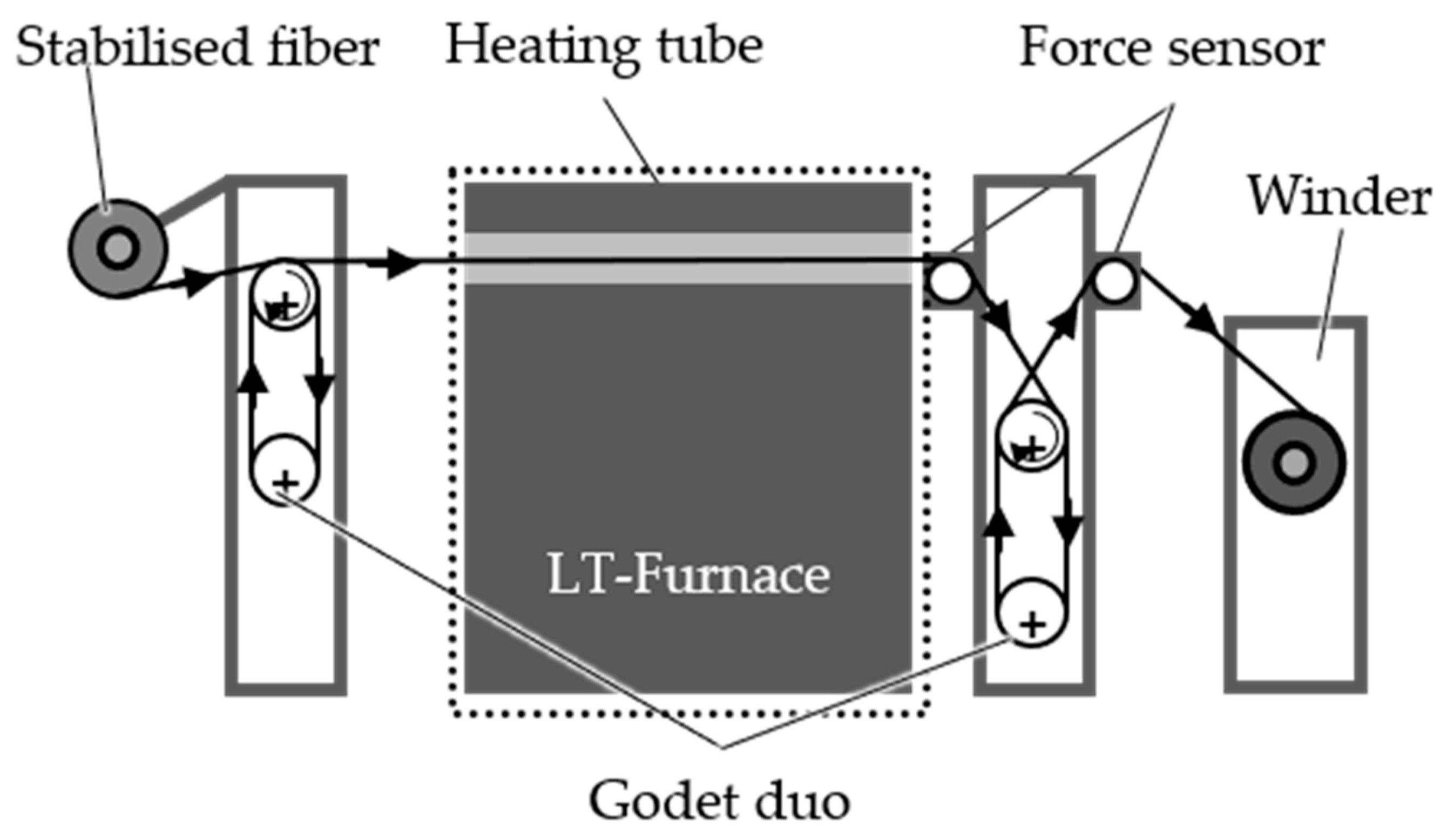 Fibers 11 00075 g005