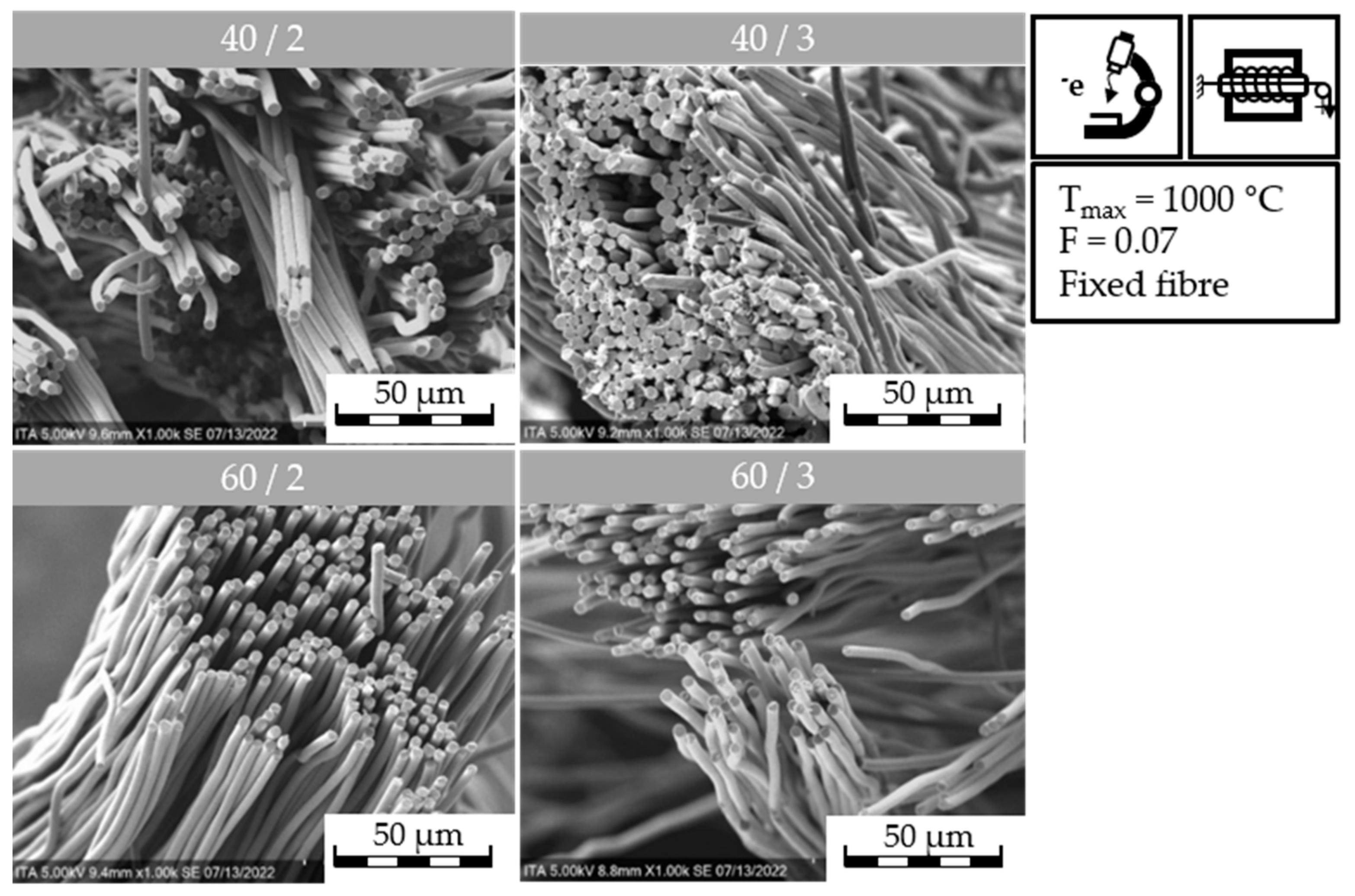 Fibers 11 00075 g009
