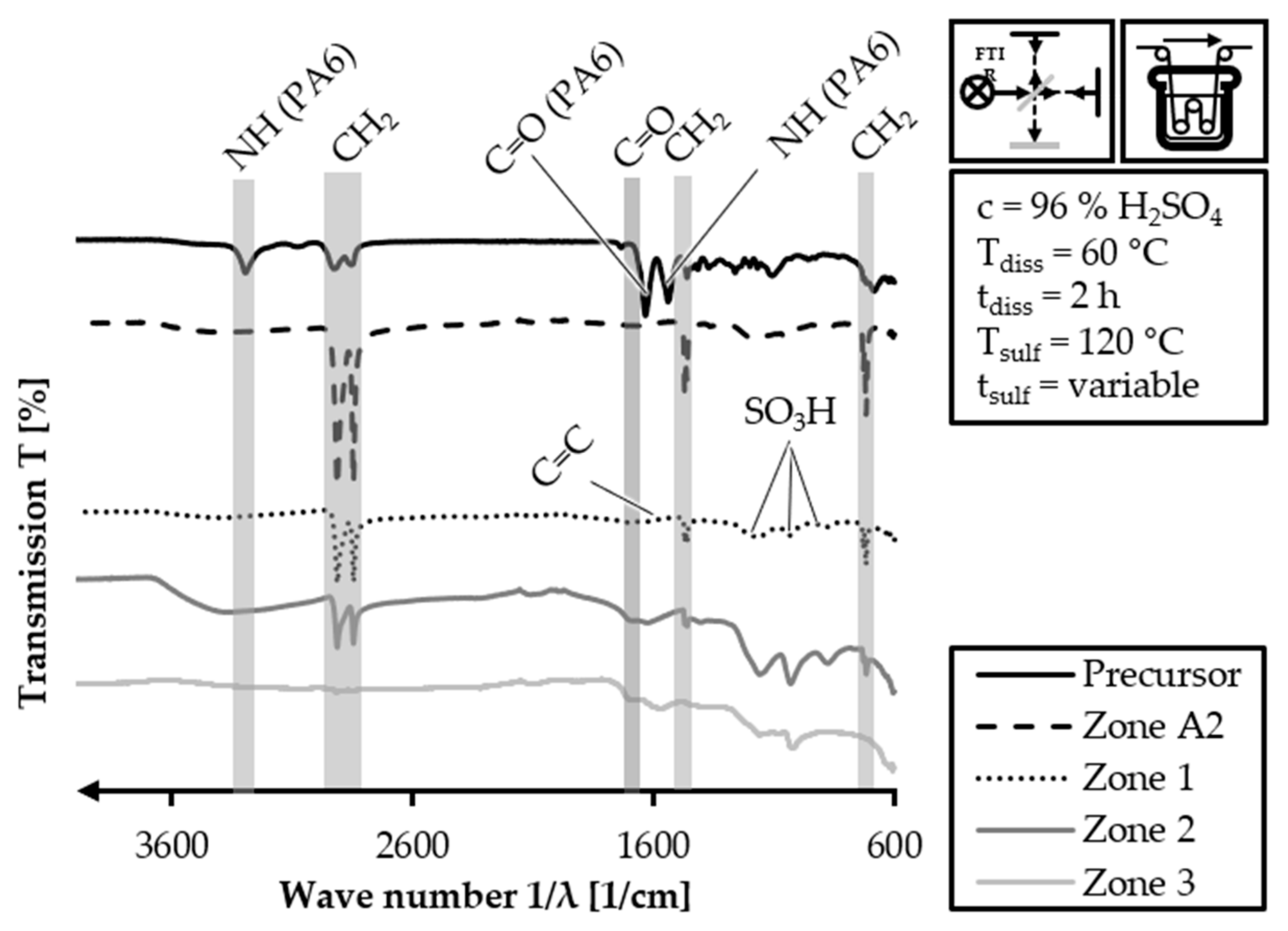 Fibers 11 00075 g014