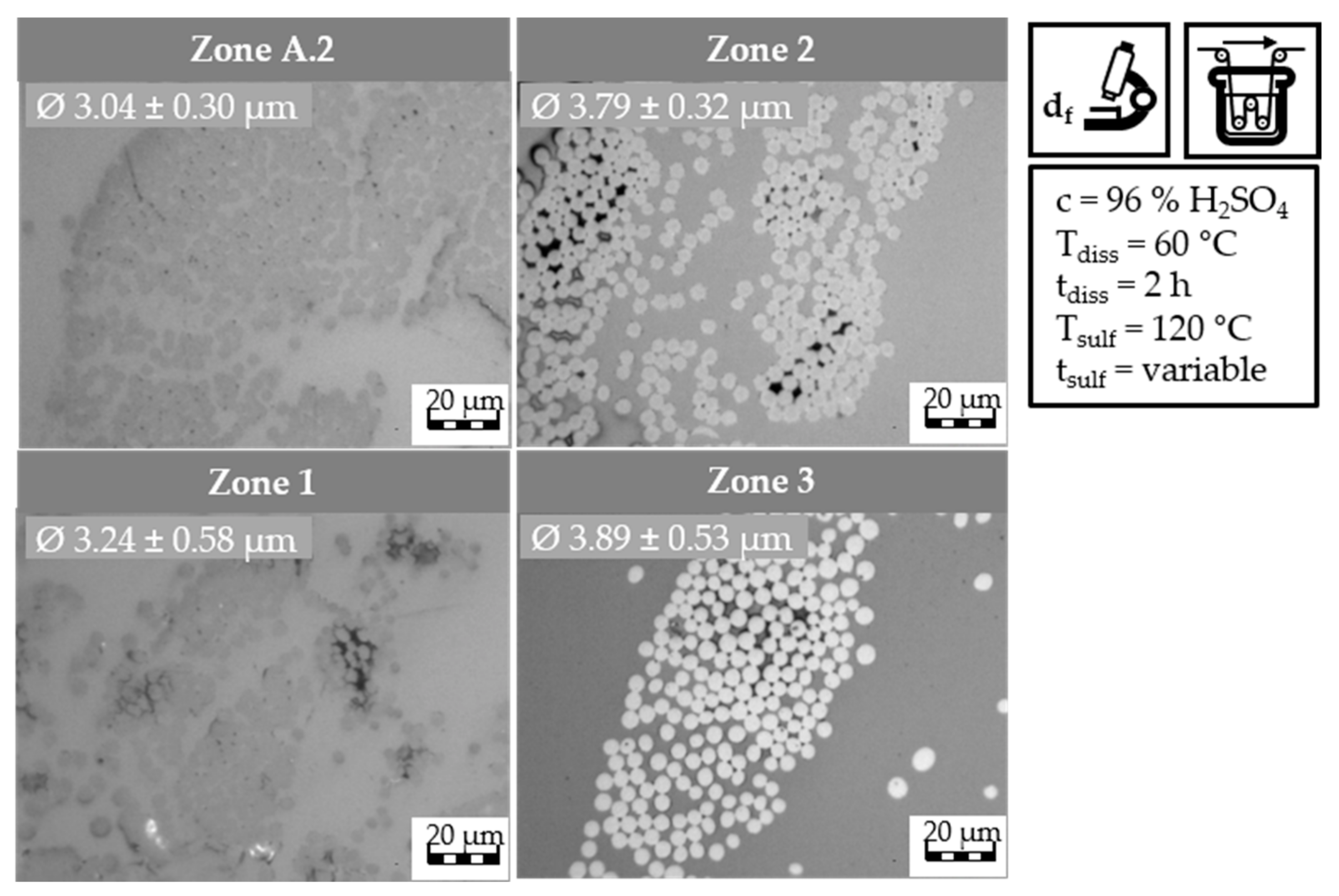 Fibers 11 00075 g016