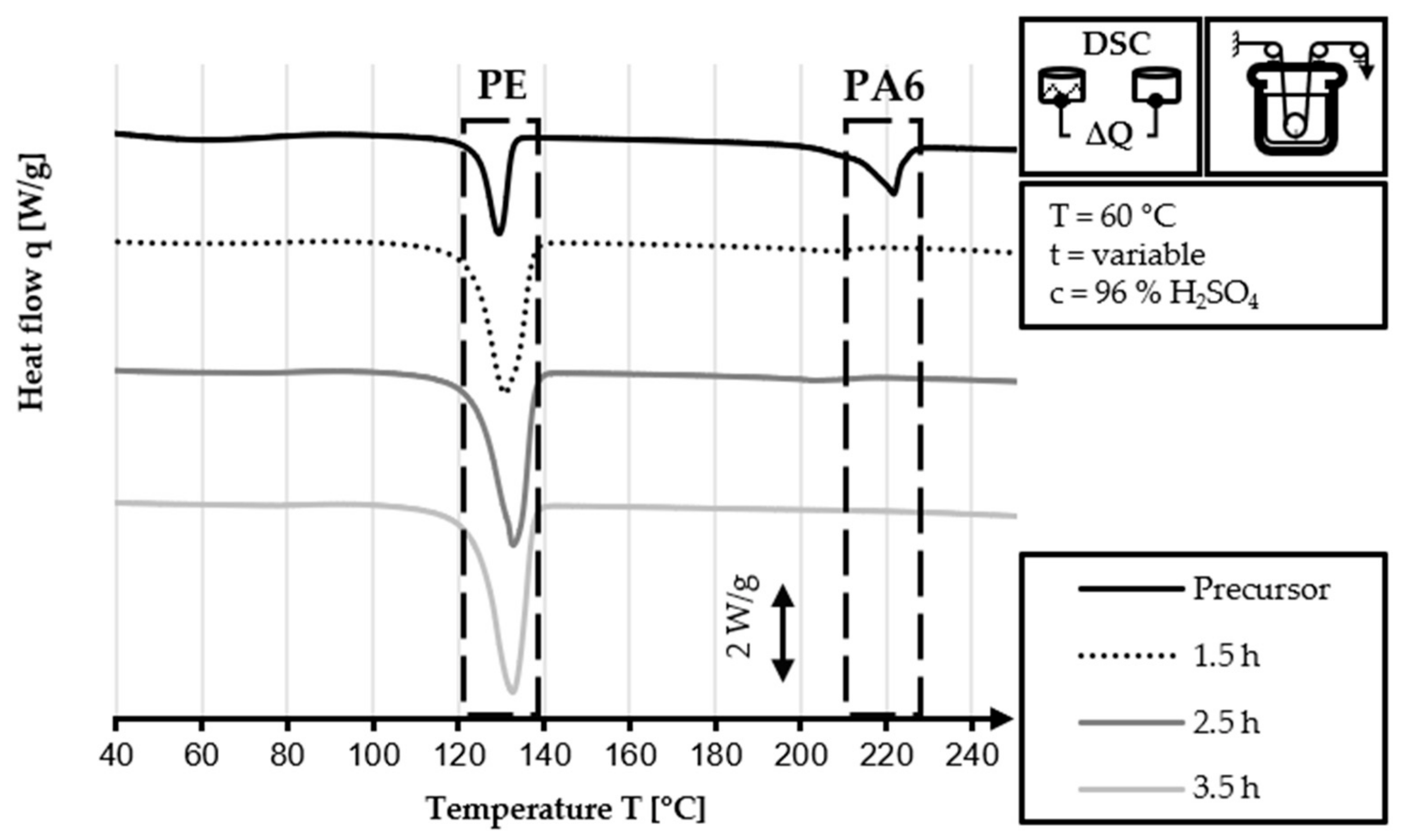 Fibers 11 00075 g0a1