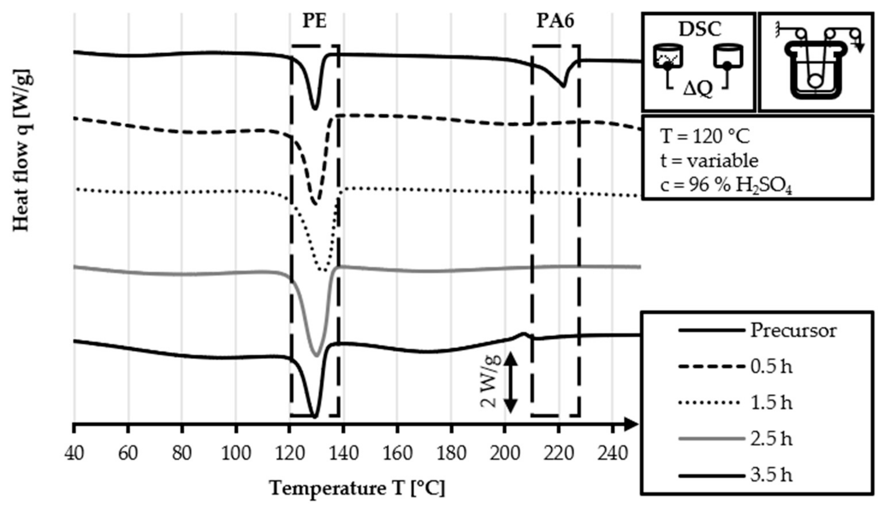 Fibers 11 00075 g0a4