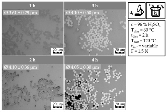 Fibers 11 00075 g0a6