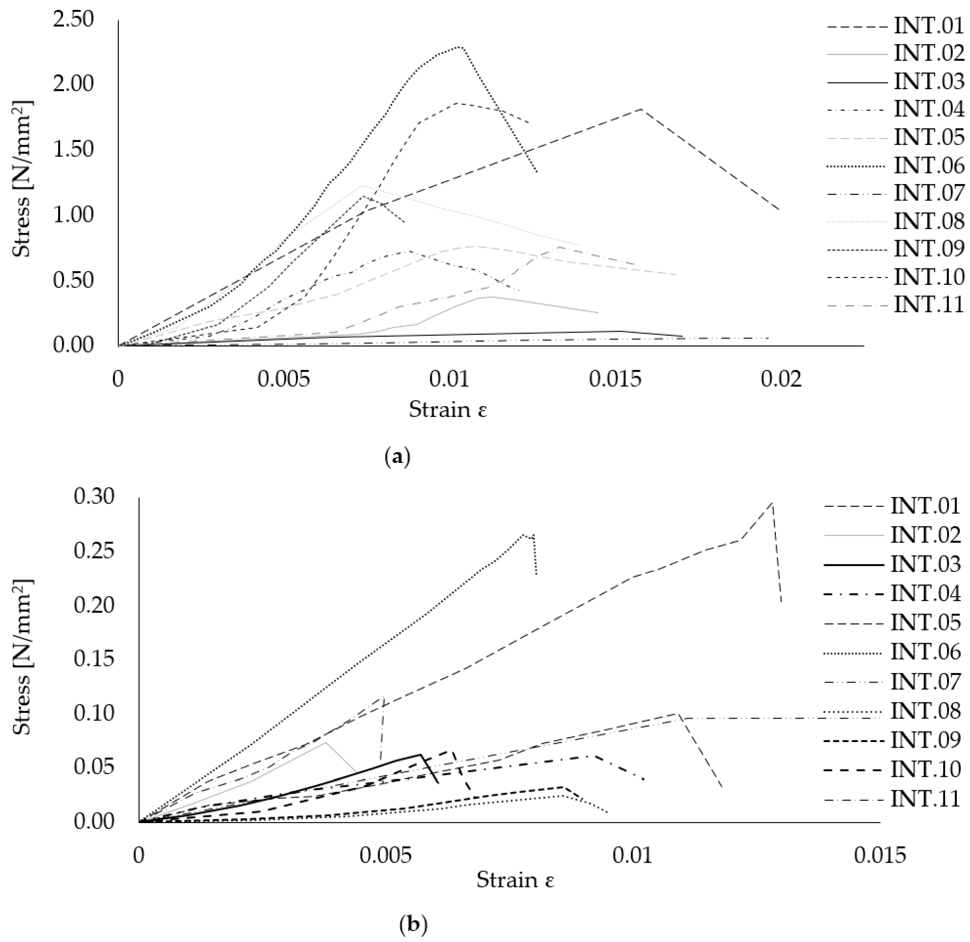 Fibers 11 00076 g005