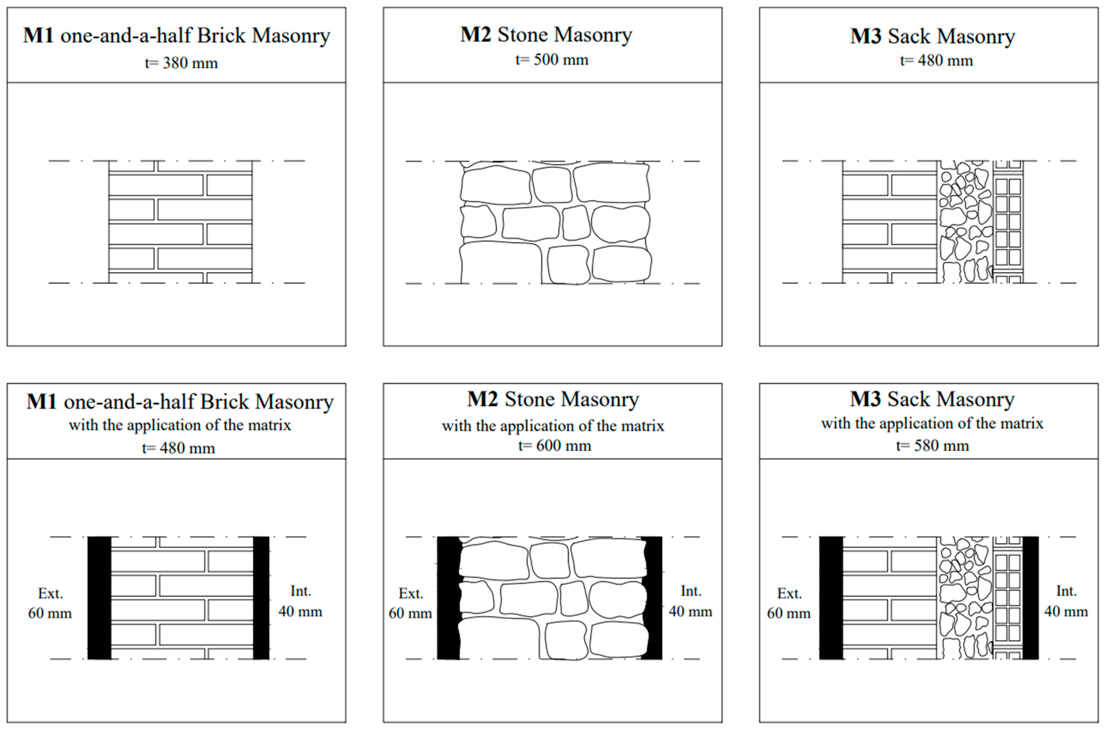 Fibers 11 00076 g006