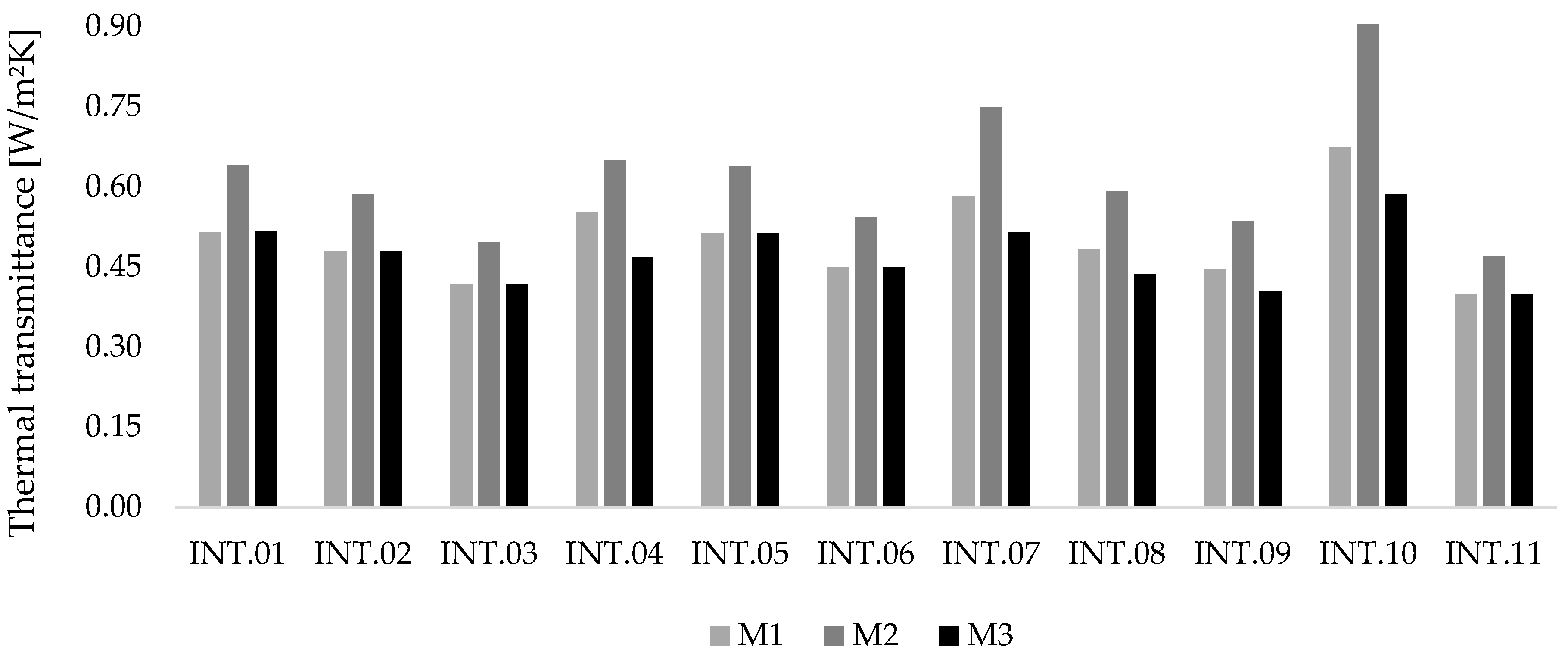 Fibers 11 00076 g007