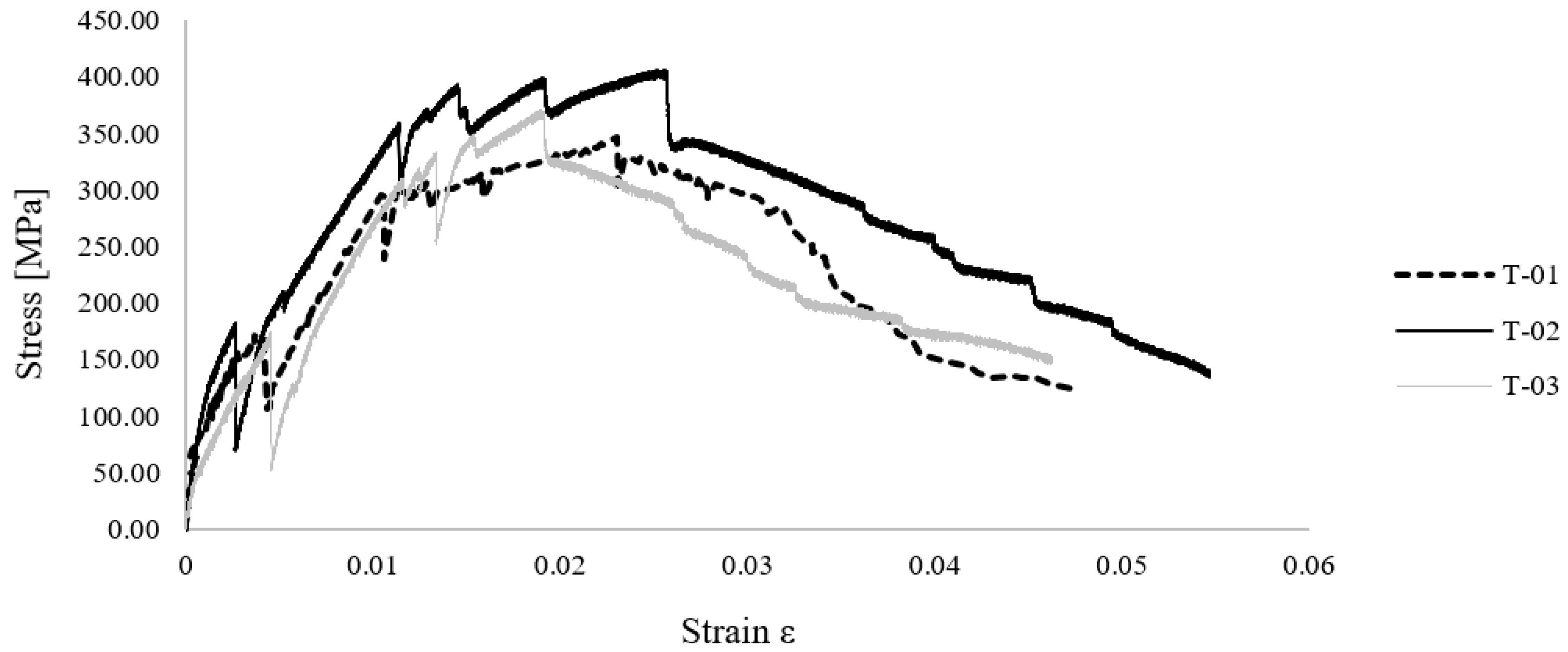 Fibers 11 00076 g013
