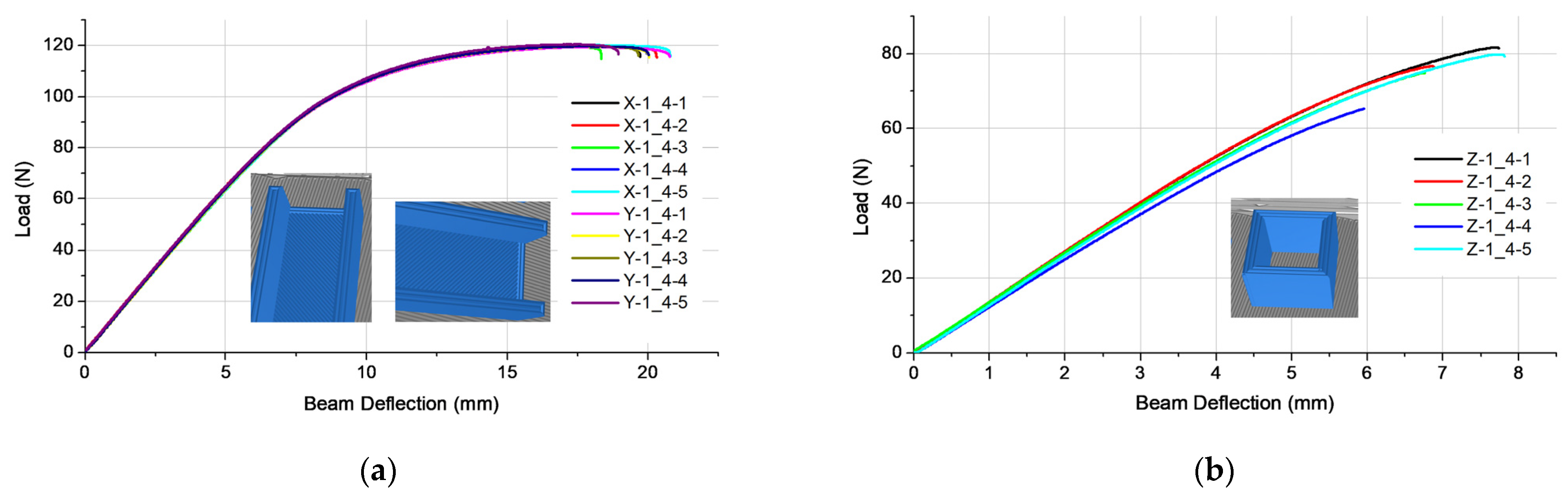 Fibers 11 00077 g008