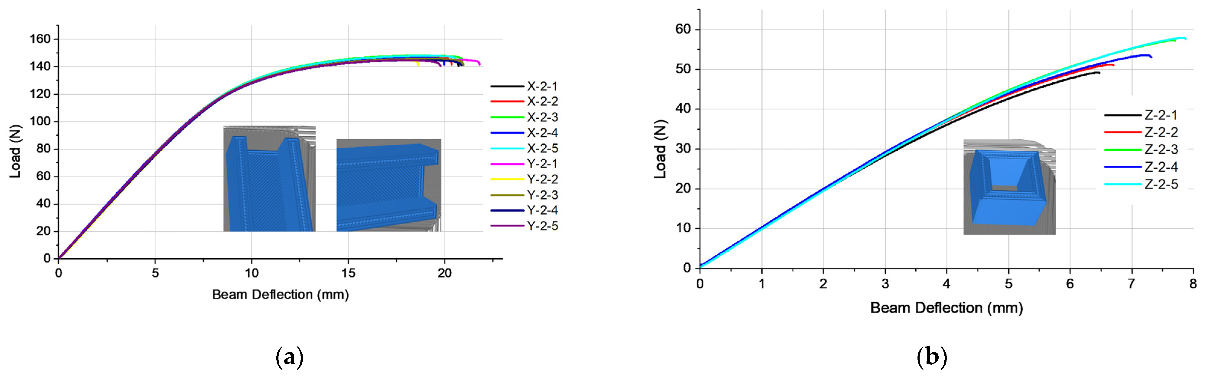 Fibers 11 00077 g010
