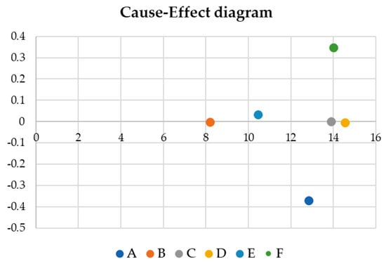Fibers 11 00078 g008