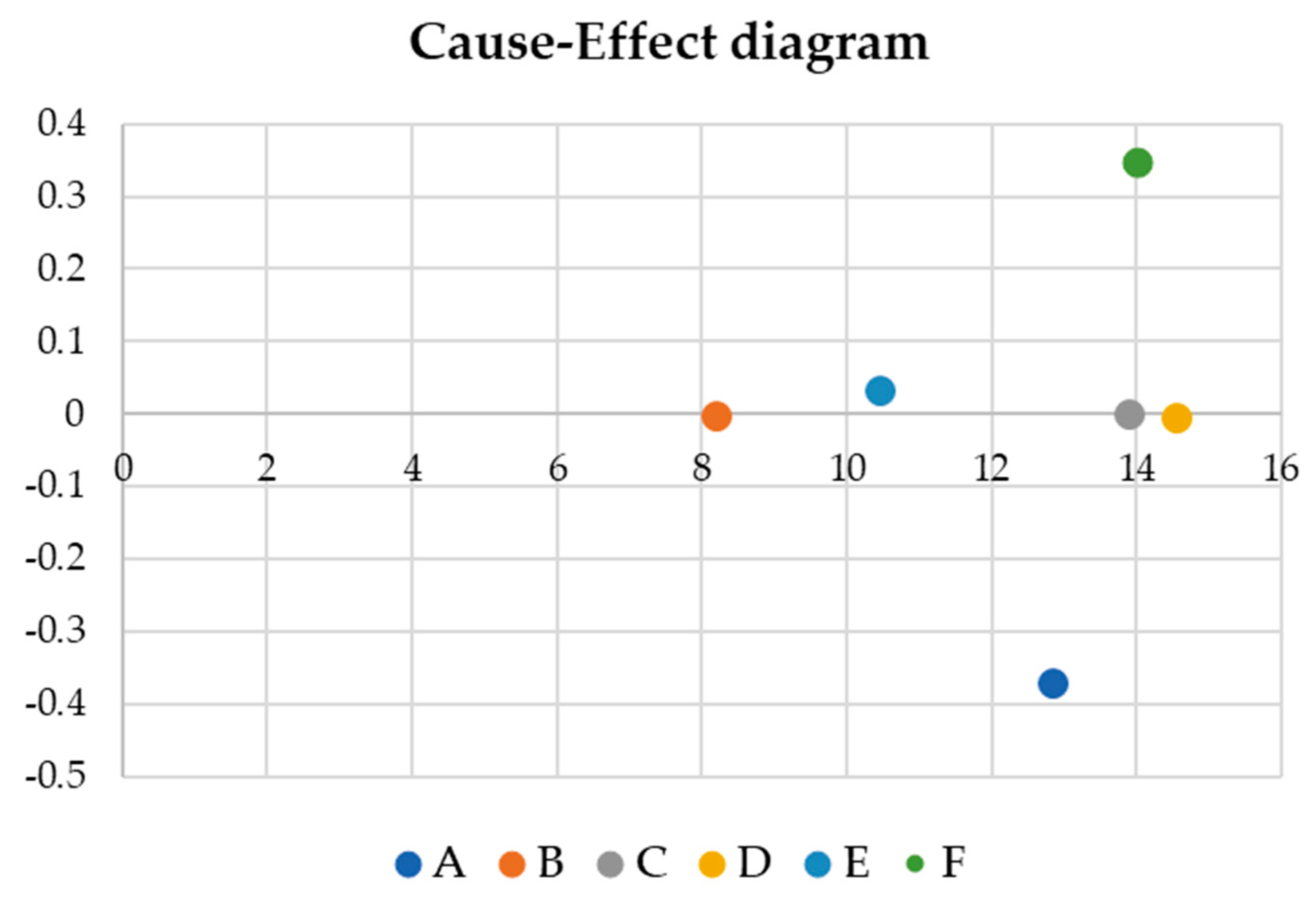Fibers 11 00078 g008
