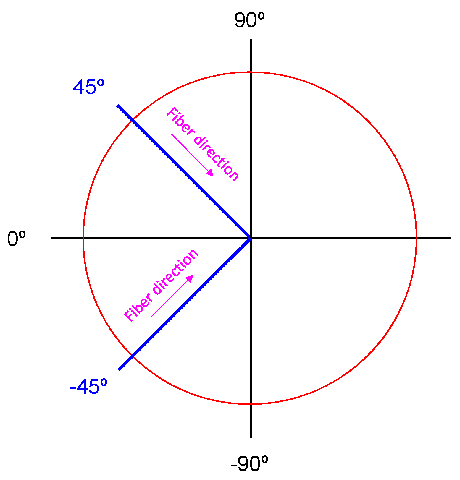 Fibers 11 00079 g002