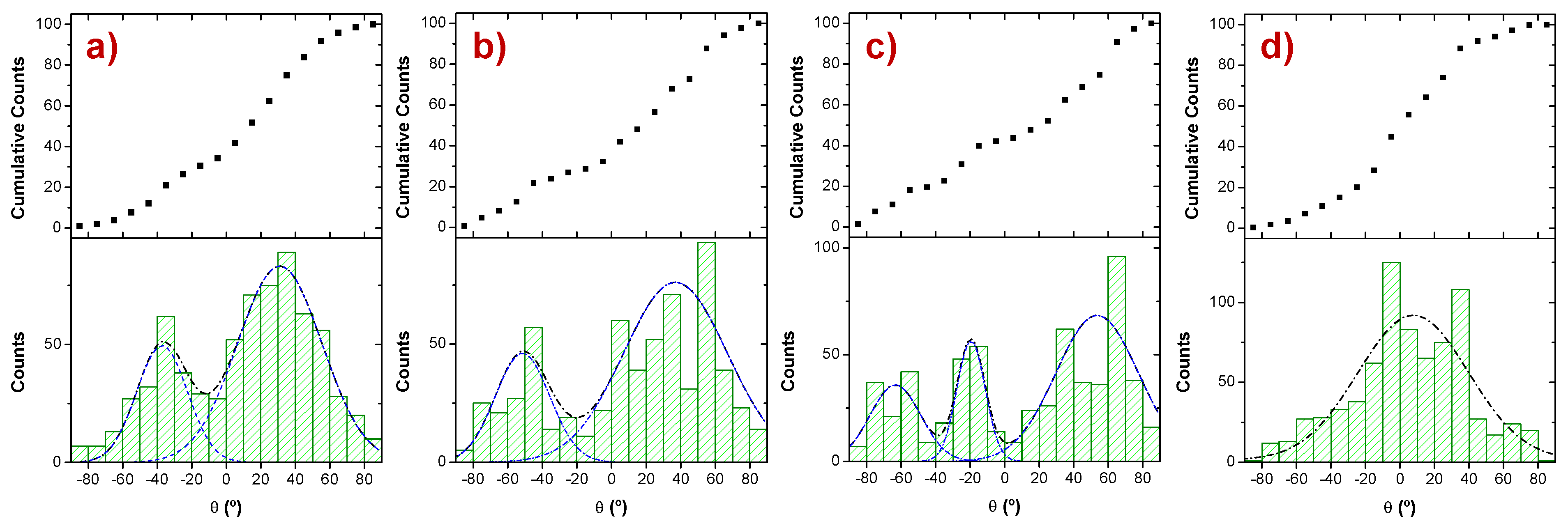 Fibers 11 00079 g004