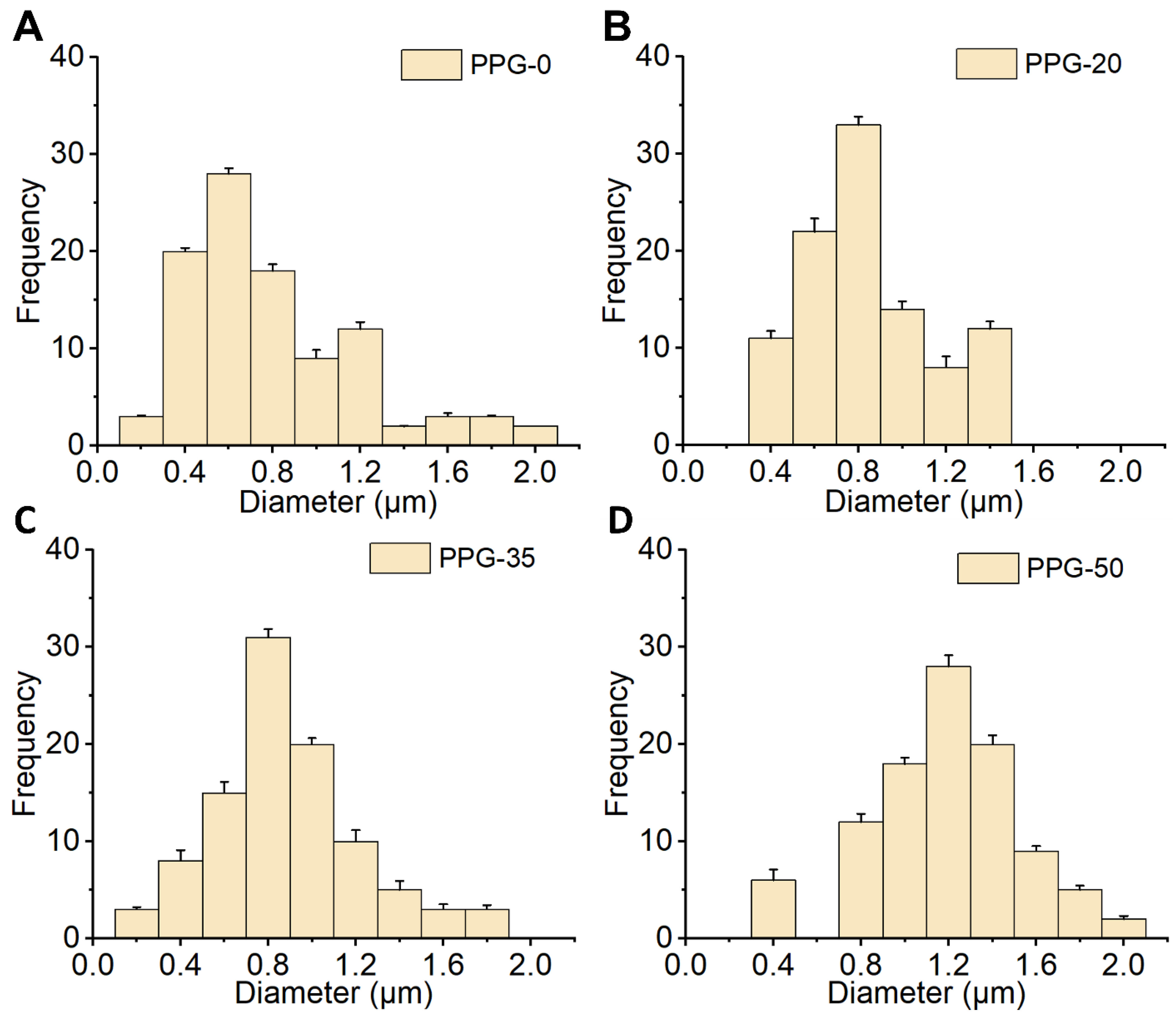 Fibers 11 00082 g002