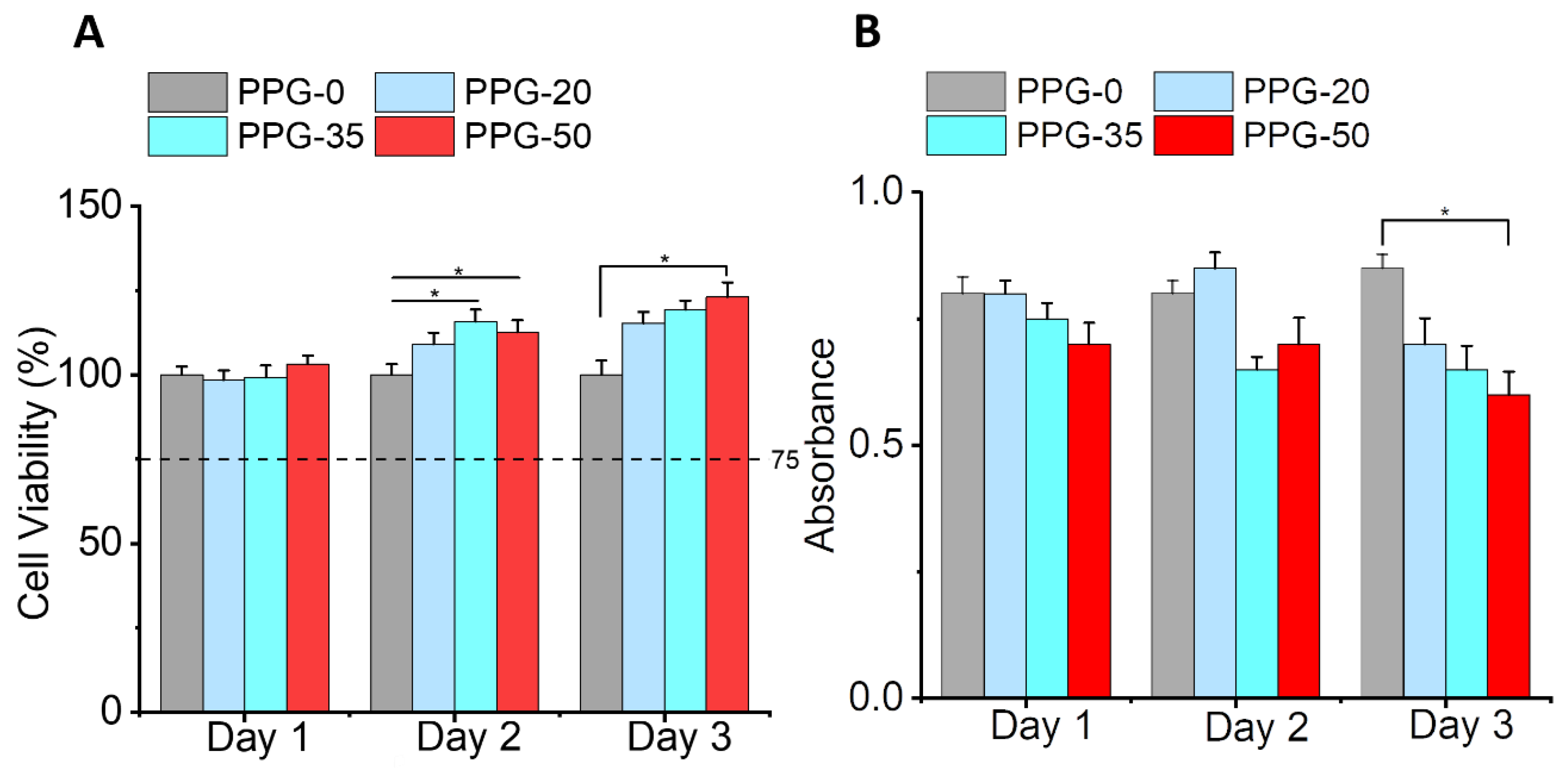 Fibers 11 00082 g009