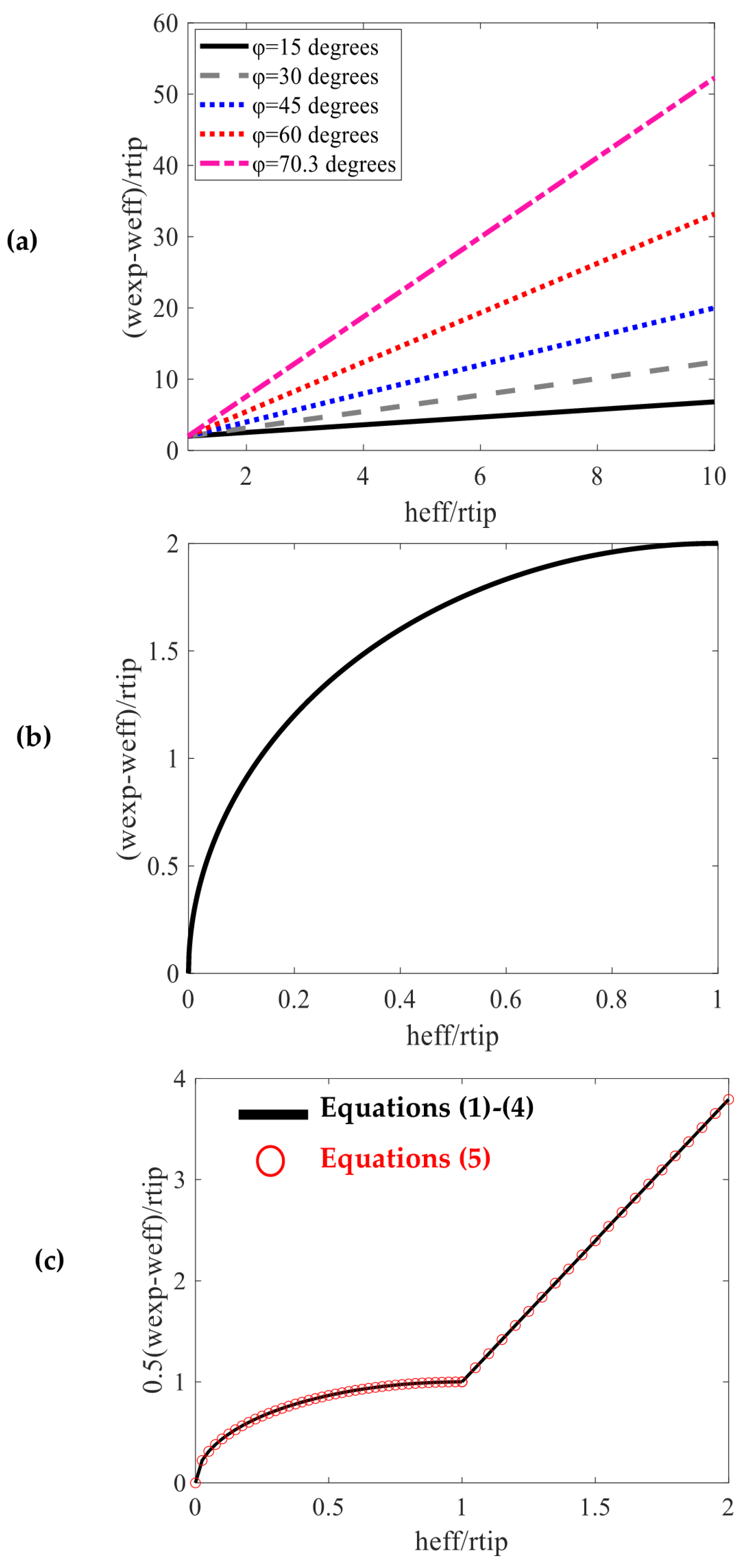 Fibers 11 00083 g002