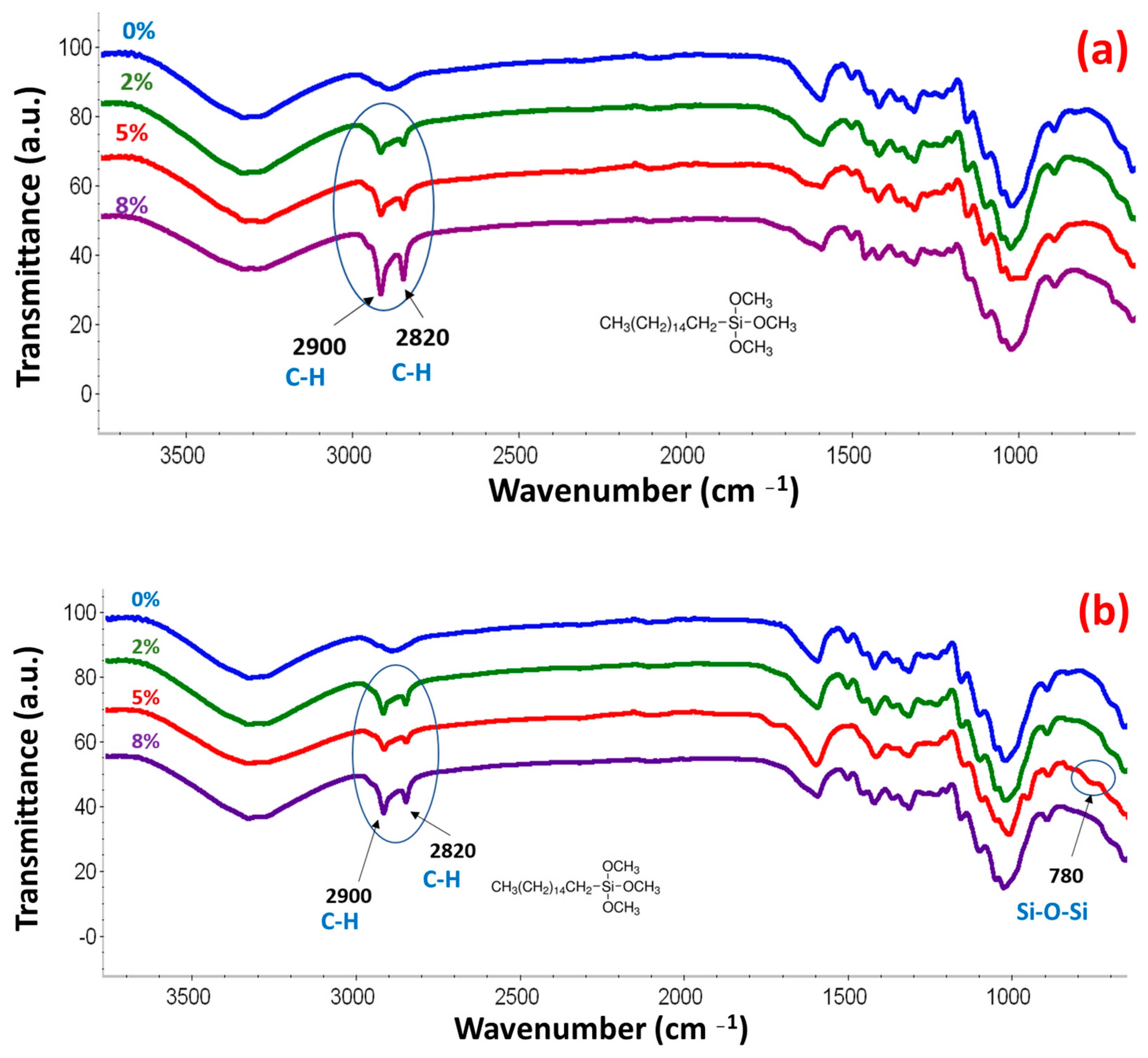 Fibers 11 00086 g011
