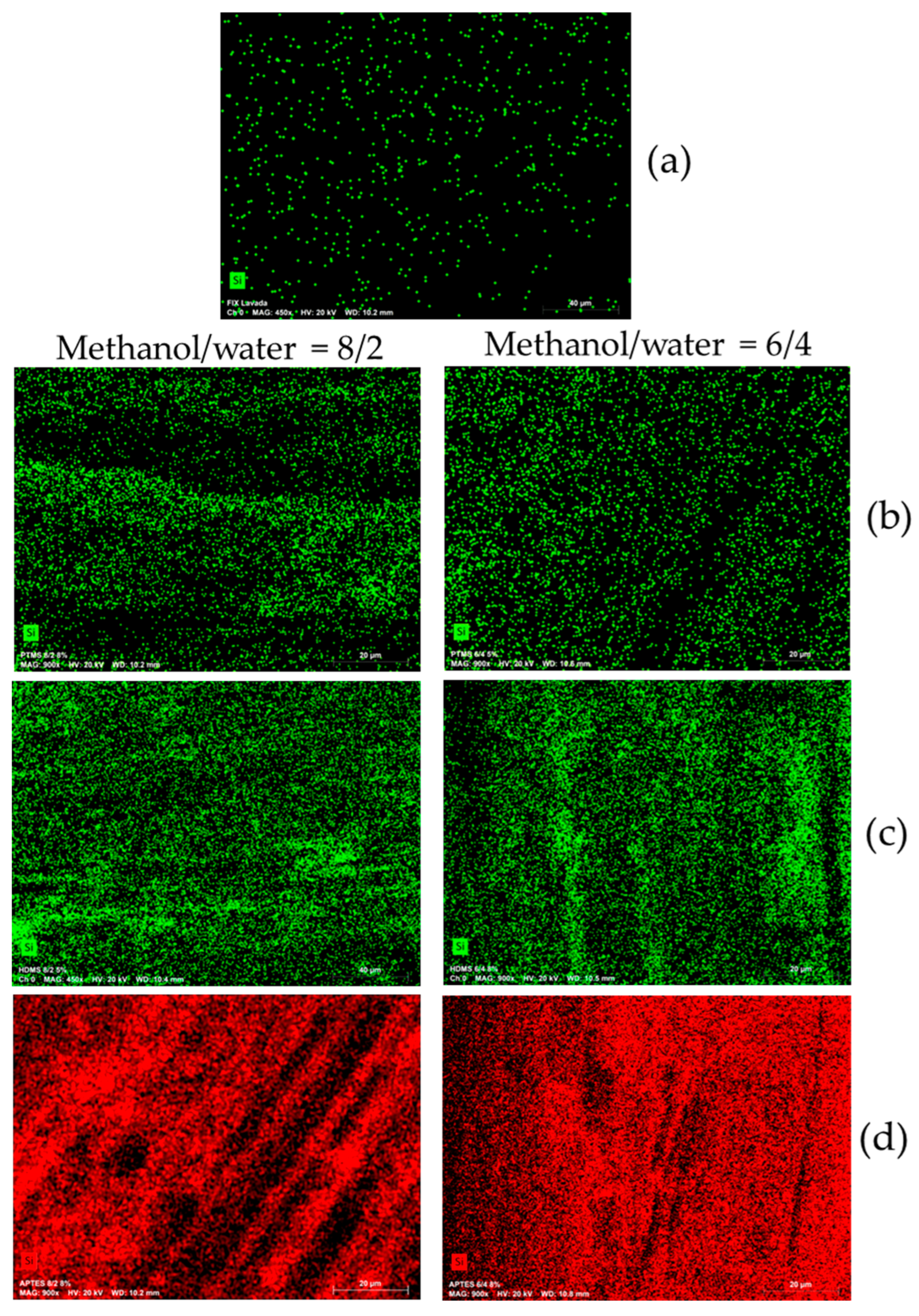 Fibers 11 00086 g013