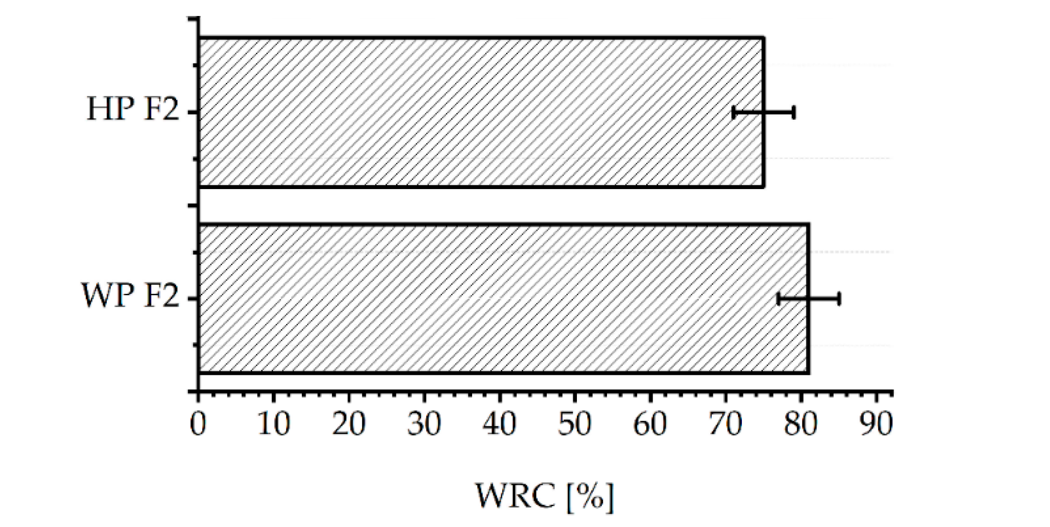 Fibers 11 00090 g005