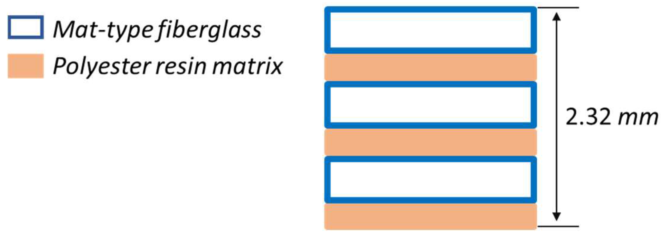 Fibers 11 00099 g001