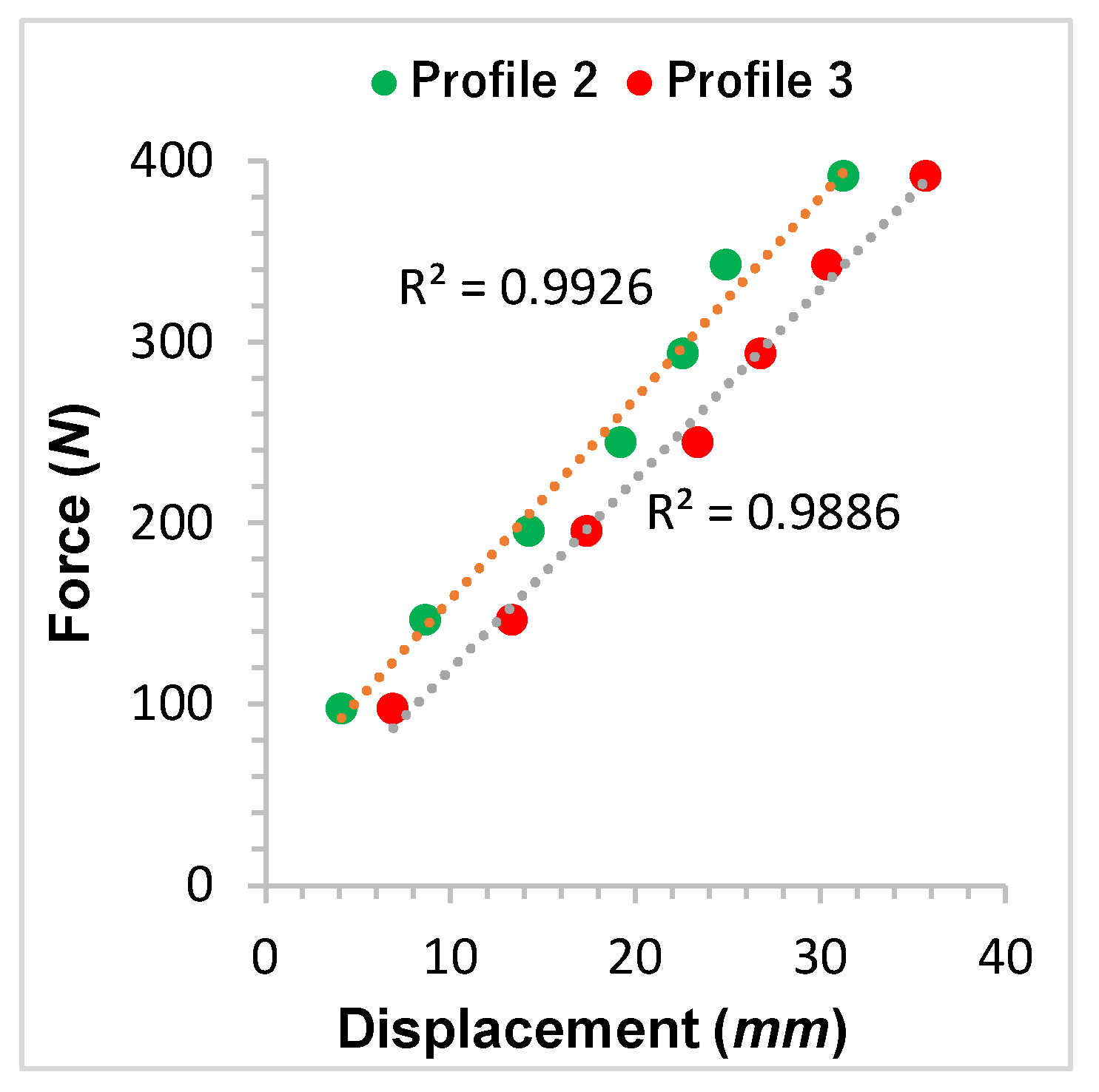 Fibers 11 00099 g011