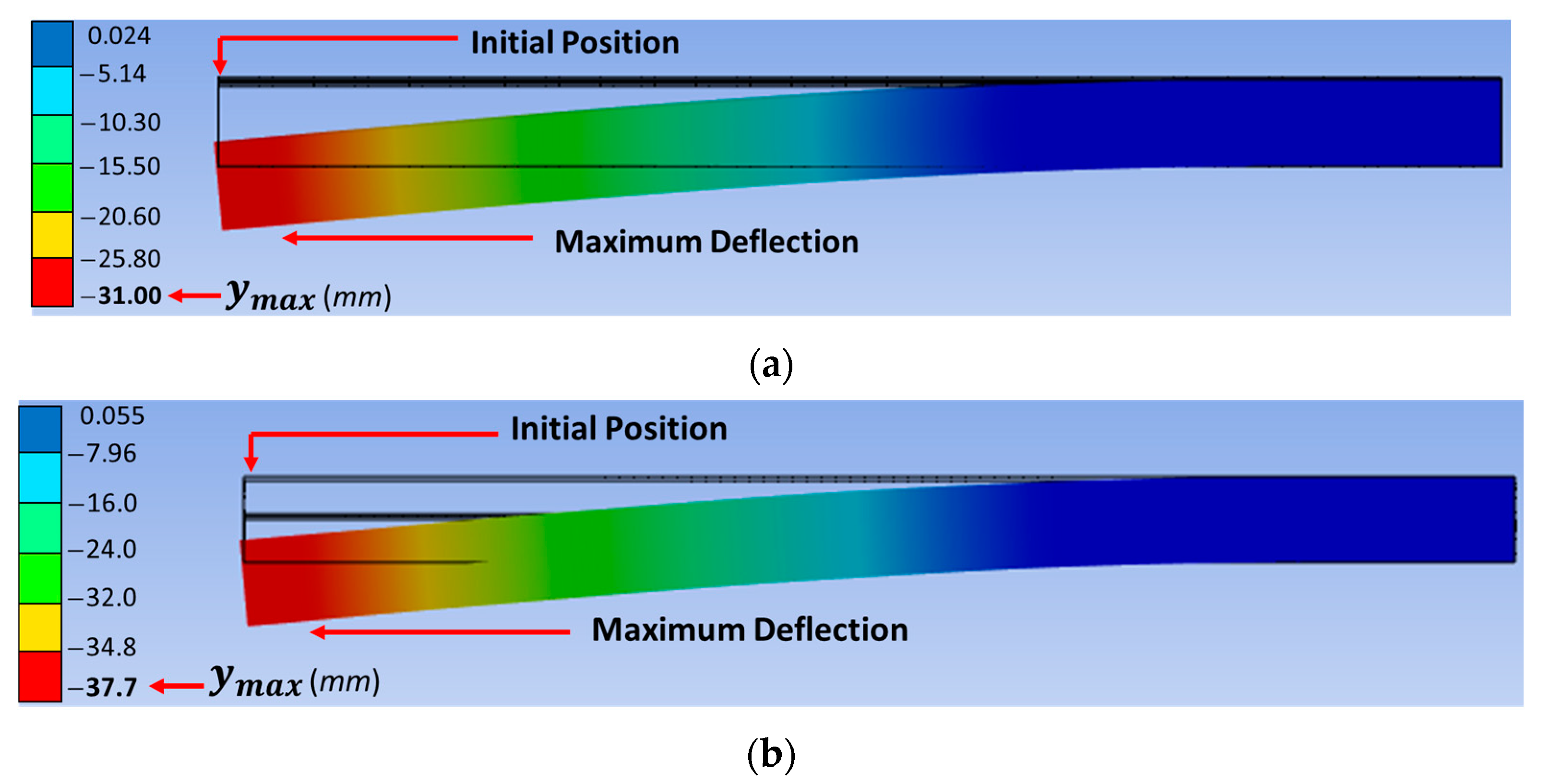 Fibers 11 00099 g013