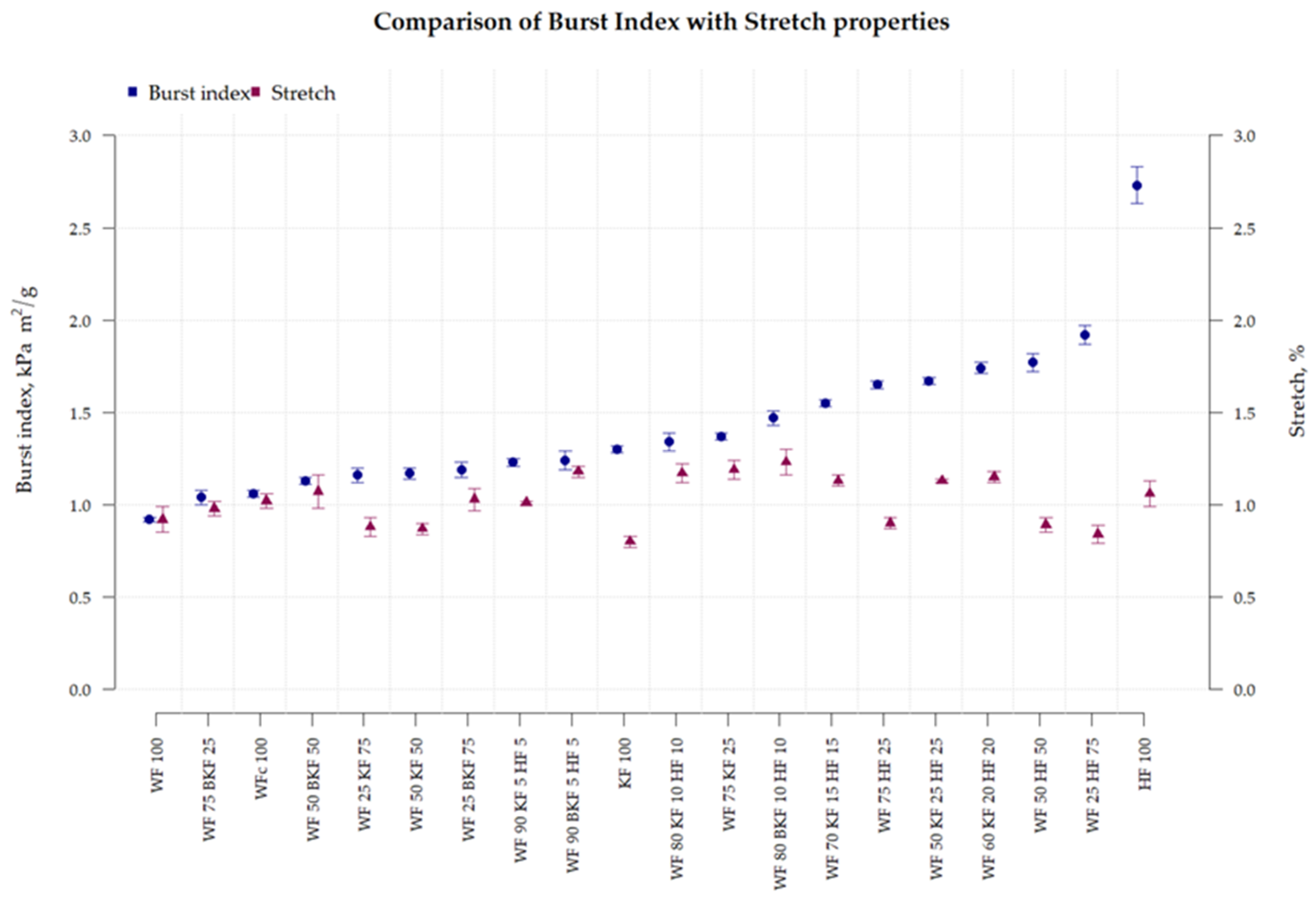 Fibers 11 00101 g006