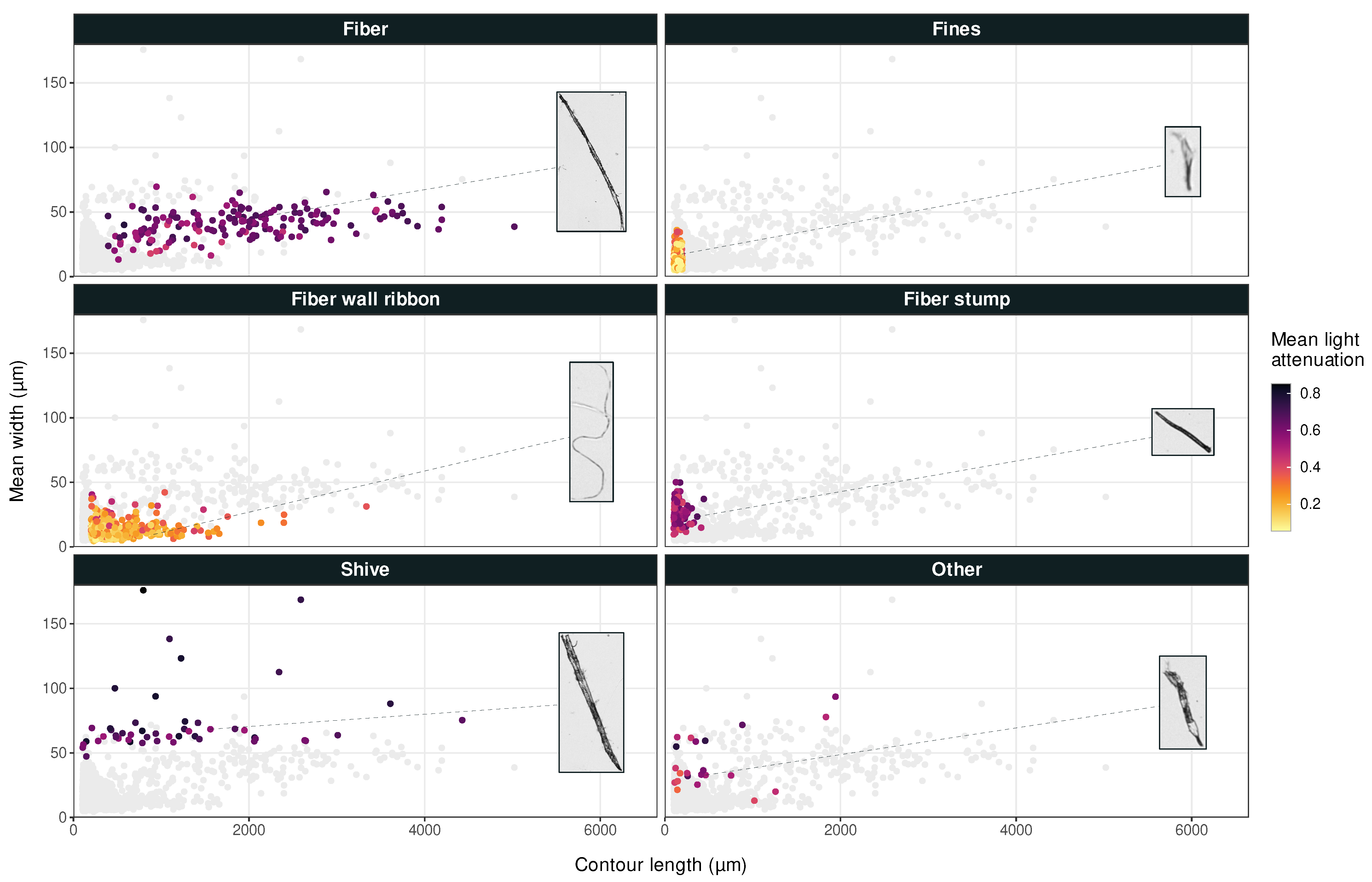 Fibers 12 00002 g002
