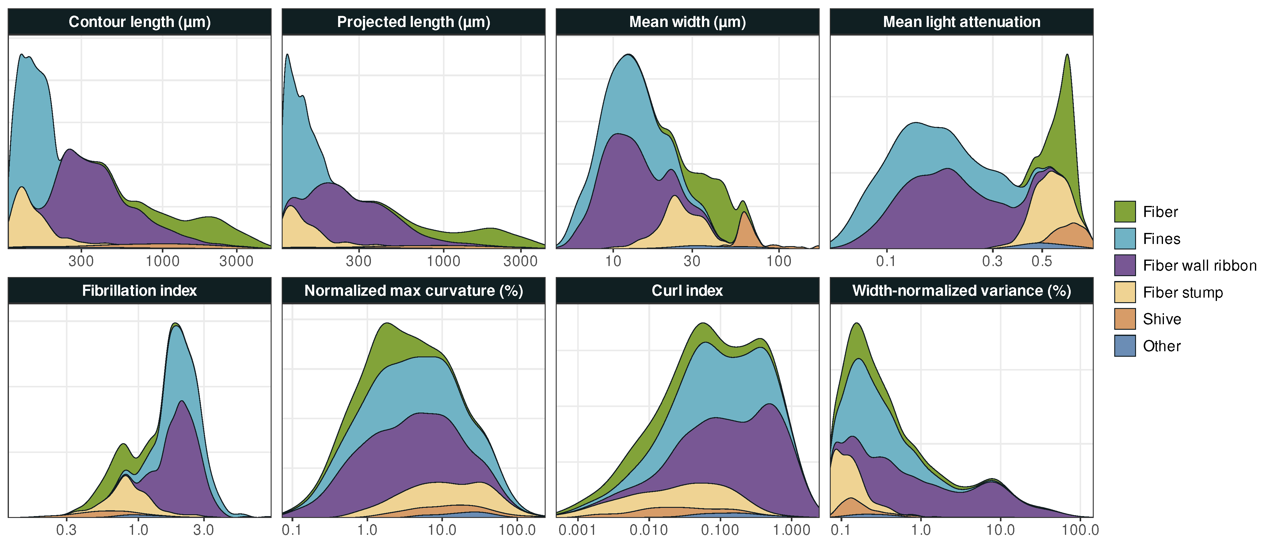 Fibers 12 00002 g003