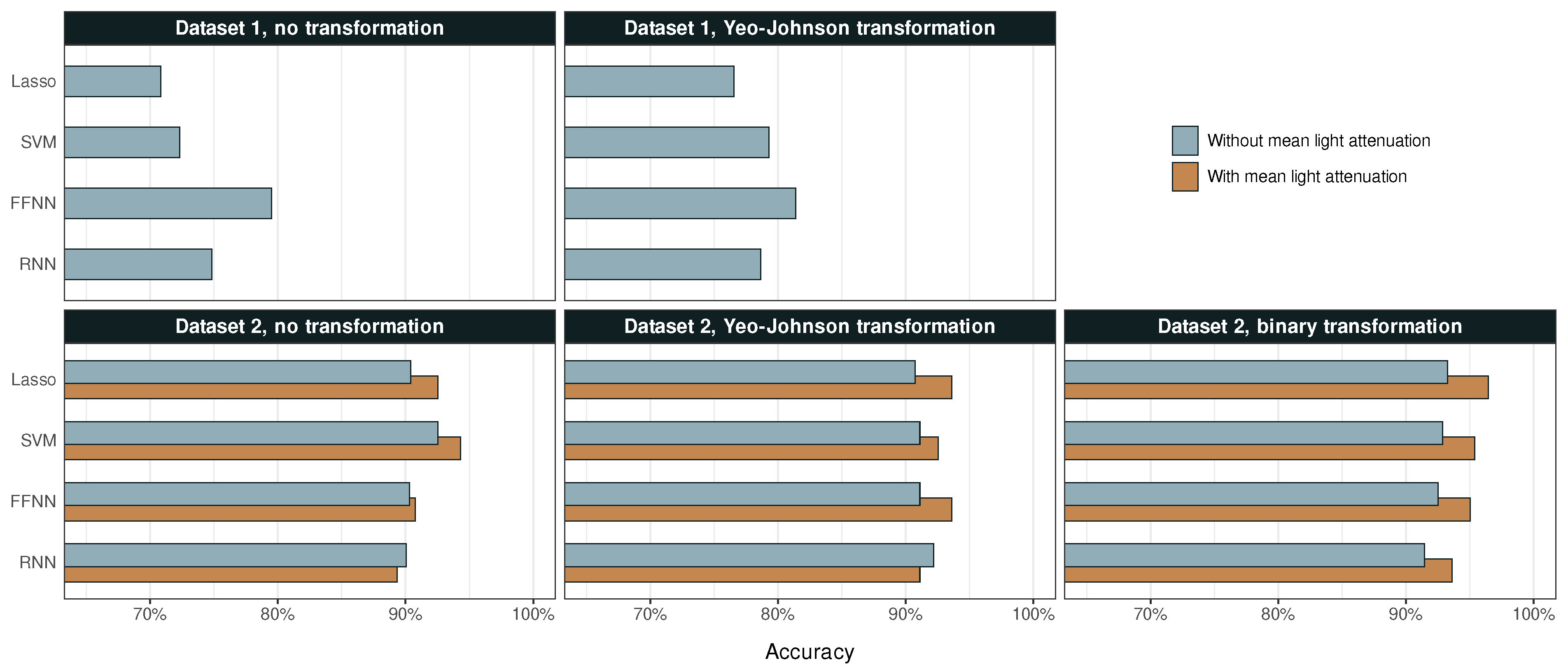 Fibers 12 00002 g004